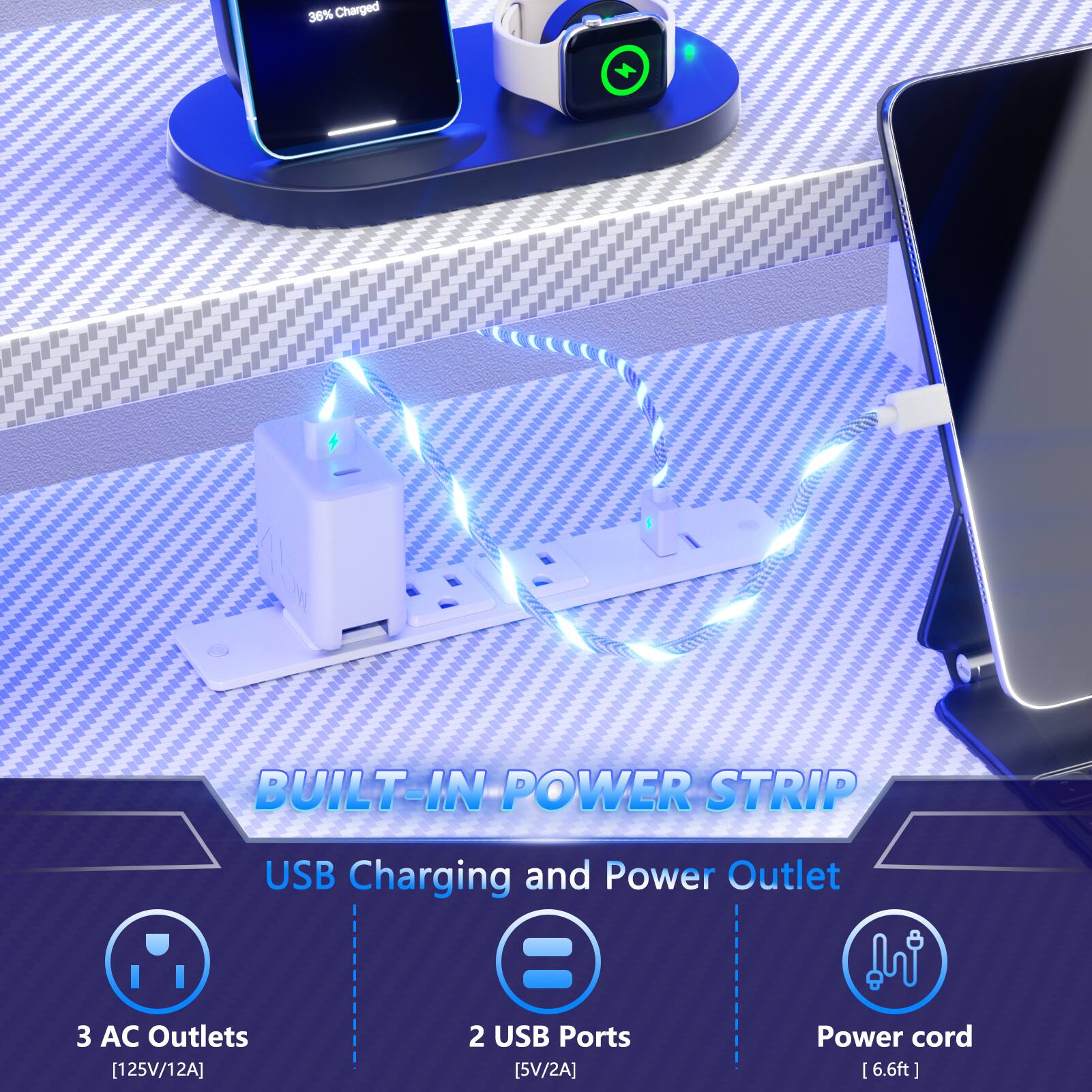 36% Charged

A BUILT-IN POWER STRIP USB Charging and Power Outlet

3 AC Outlets [125V/12A]

2 USB Ports [5V/2A]

Power cord [6.6ft]