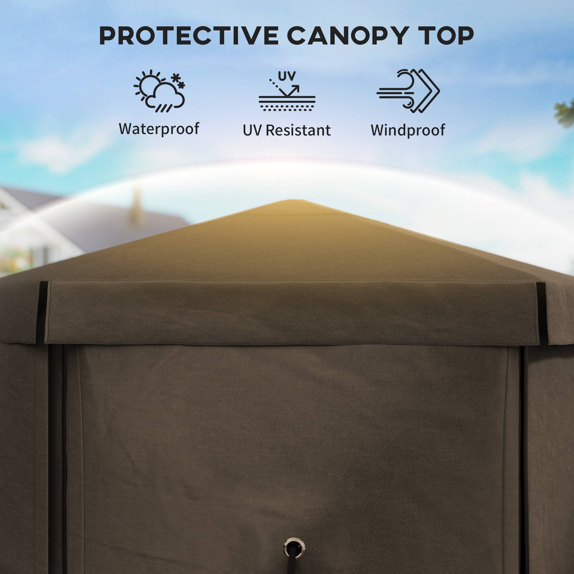 PROTECTIVE CANOPY TOP

- Waterproof
- UV Resistant
- Windproof