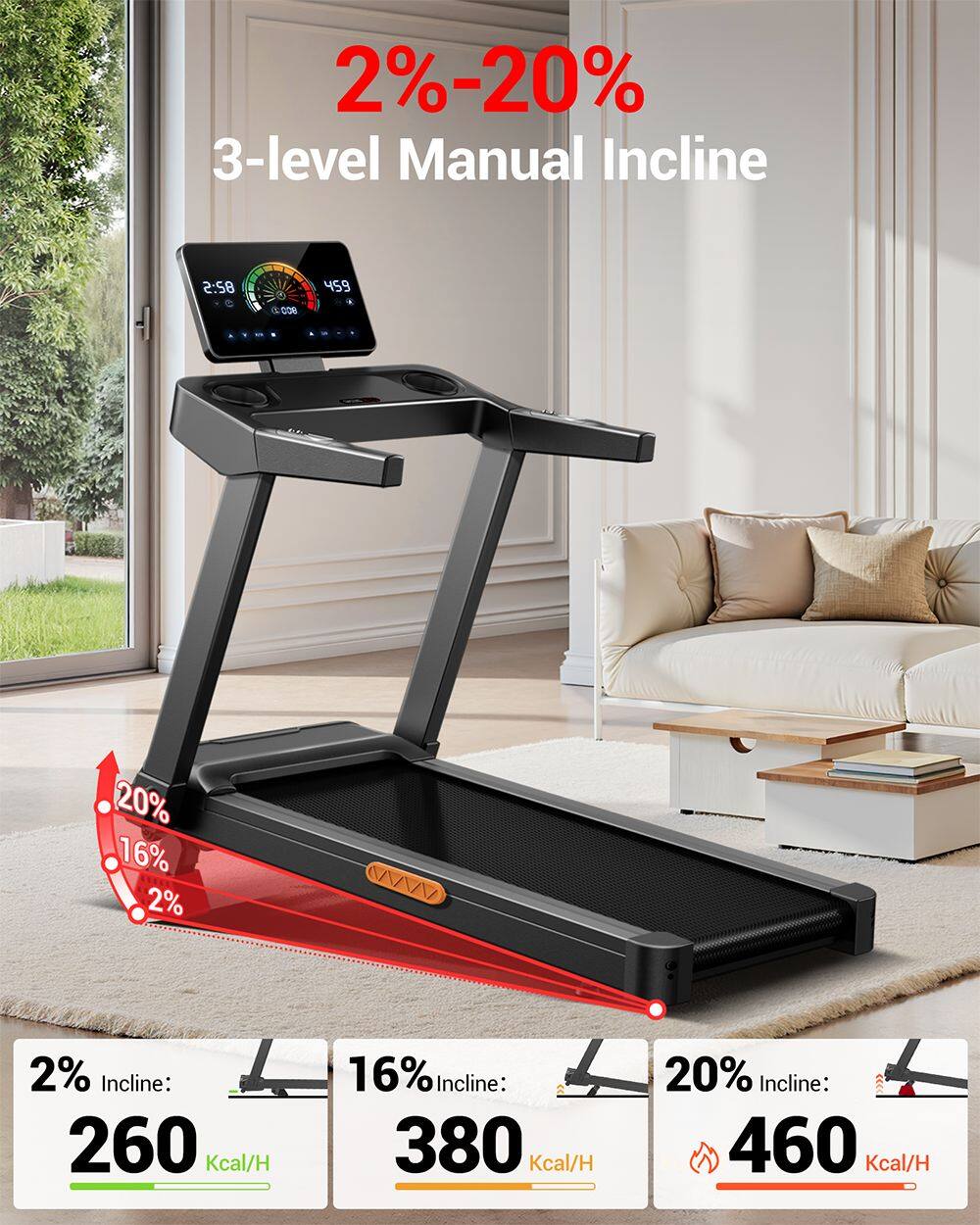2%-20%  
3-level Manual Incline  

2% Incline: 260 Kcal/H  
16% Incline: 380 Kcal/H  
20% Incline: 460 Kcal/H