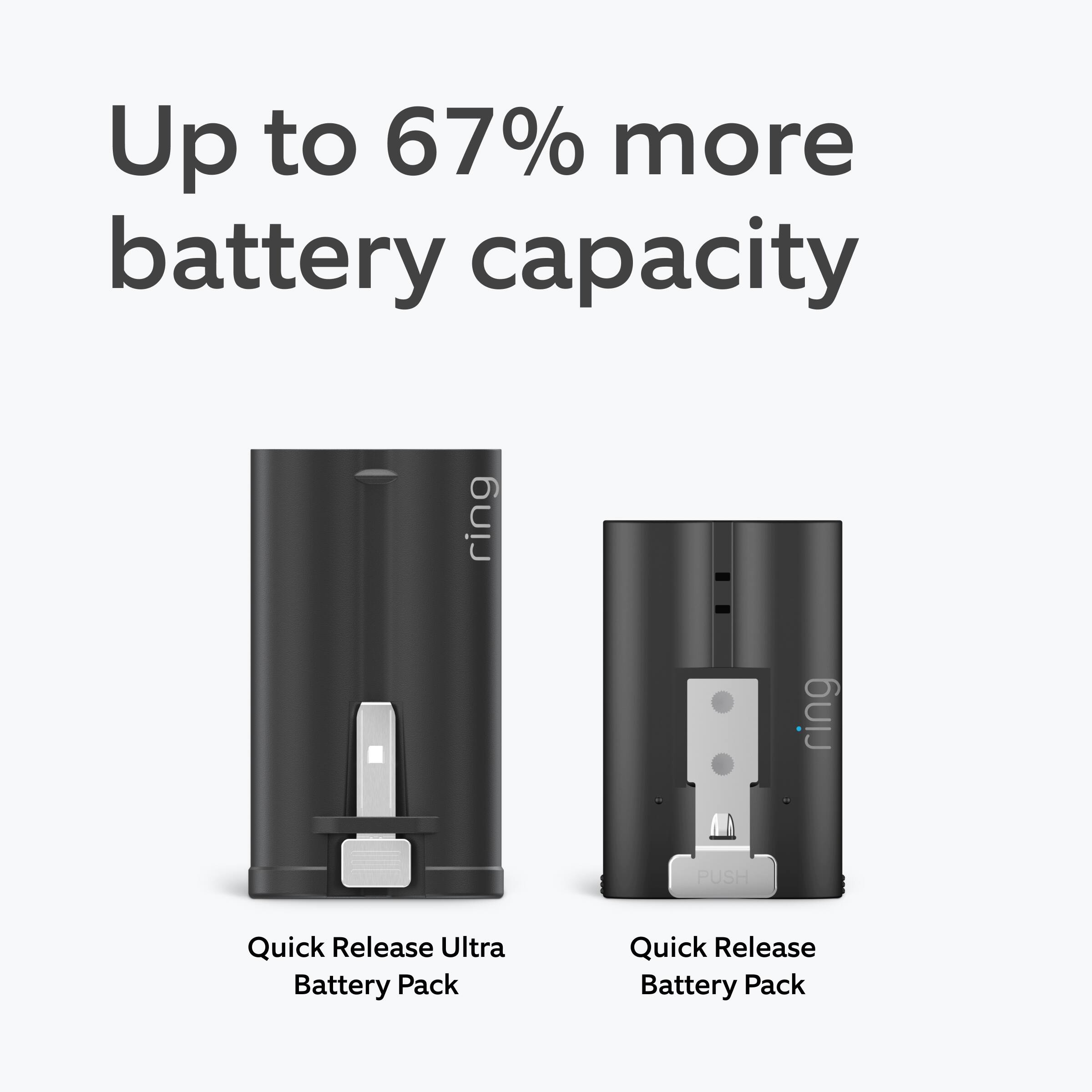 Up to 67% more battery capacity

Quick Release Ultra Battery Pack

Quick Release Battery Pack