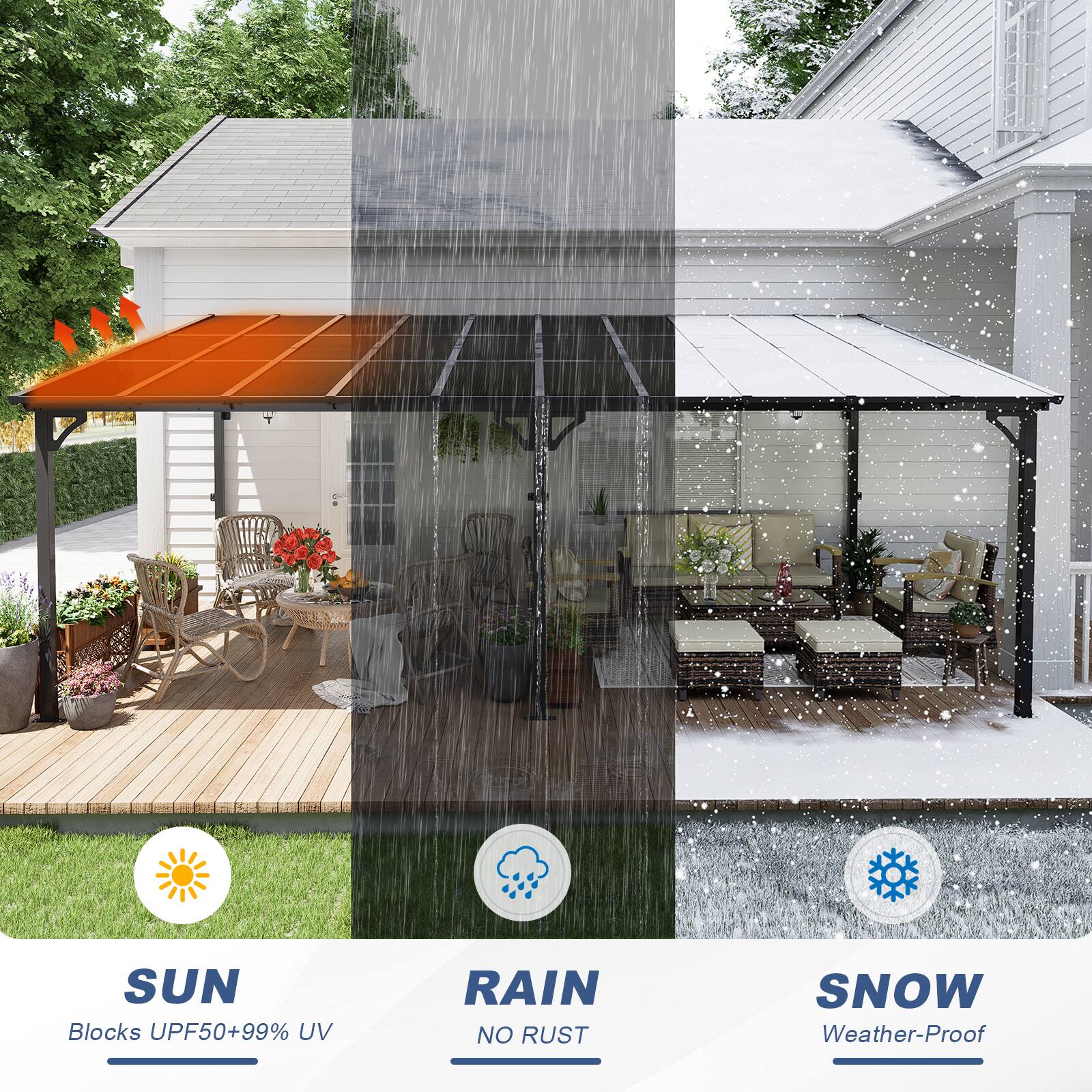 SUN  
Blocks UPF50+99% UV  

RAIN  
NO RUST  

SNOW  
Weather-Proof