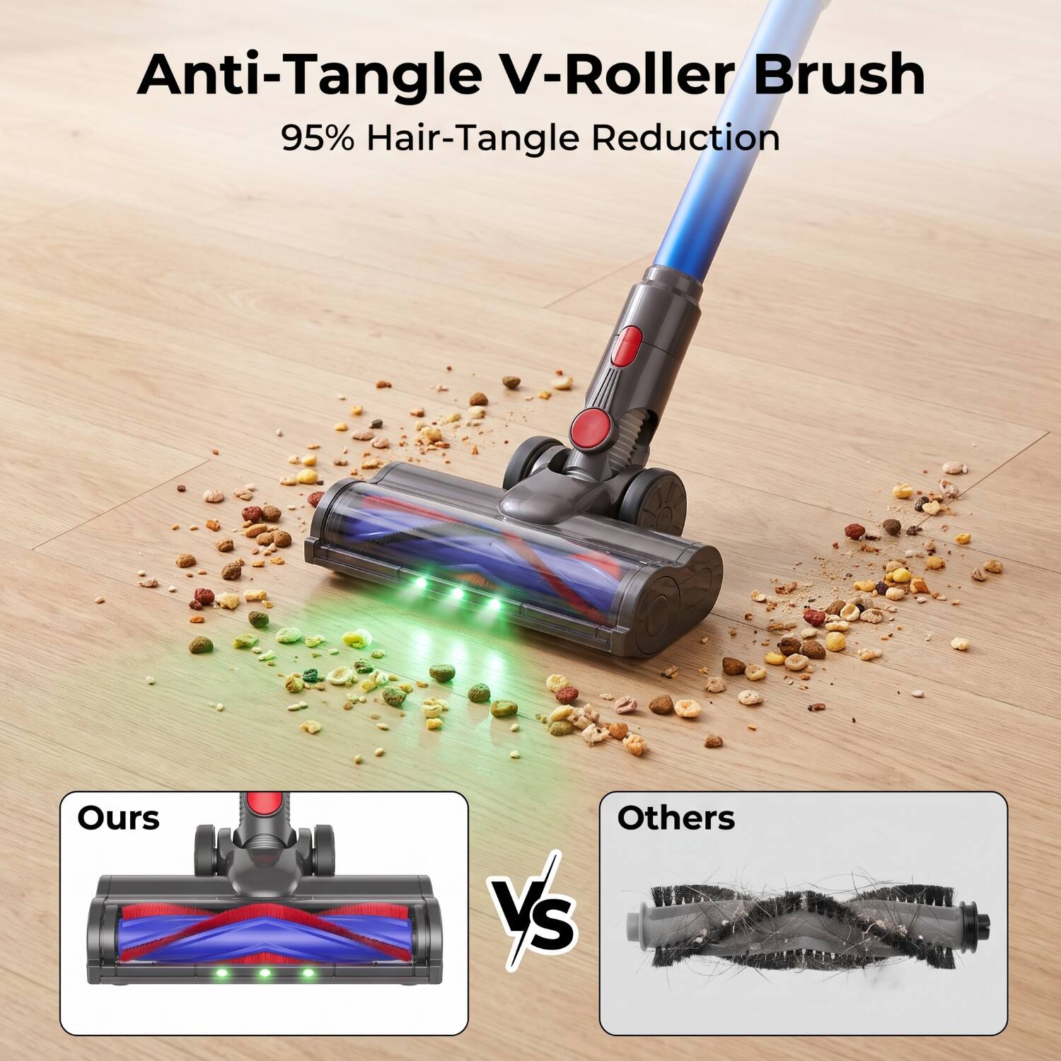 Anti-Tangle V-Roller Brush  
95% Hair-Tangle Reduction  

Ours vs Others