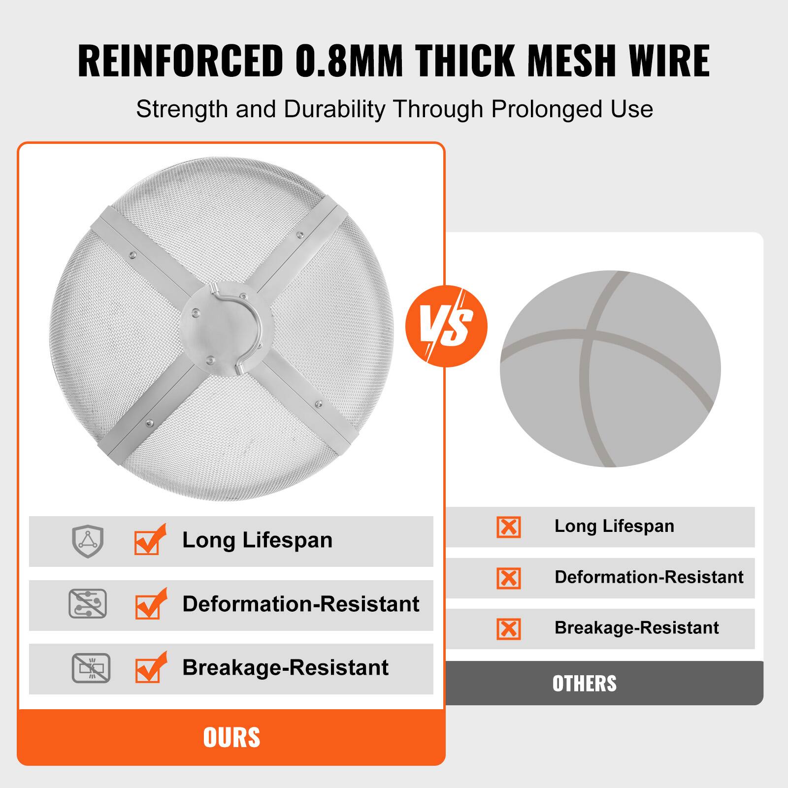 REINFORCED 0.8MM THICK MESH WIRE  
Strength and Durability Through Prolonged Use

**OURS**  
- Long Lifespan  
- Deformation-Resistant  
- Breakage-Resistant  

**VS**  

**OTHERS**  
- Long Lifespan  
- Deformation-Resistant  
- Breakage-Resistant