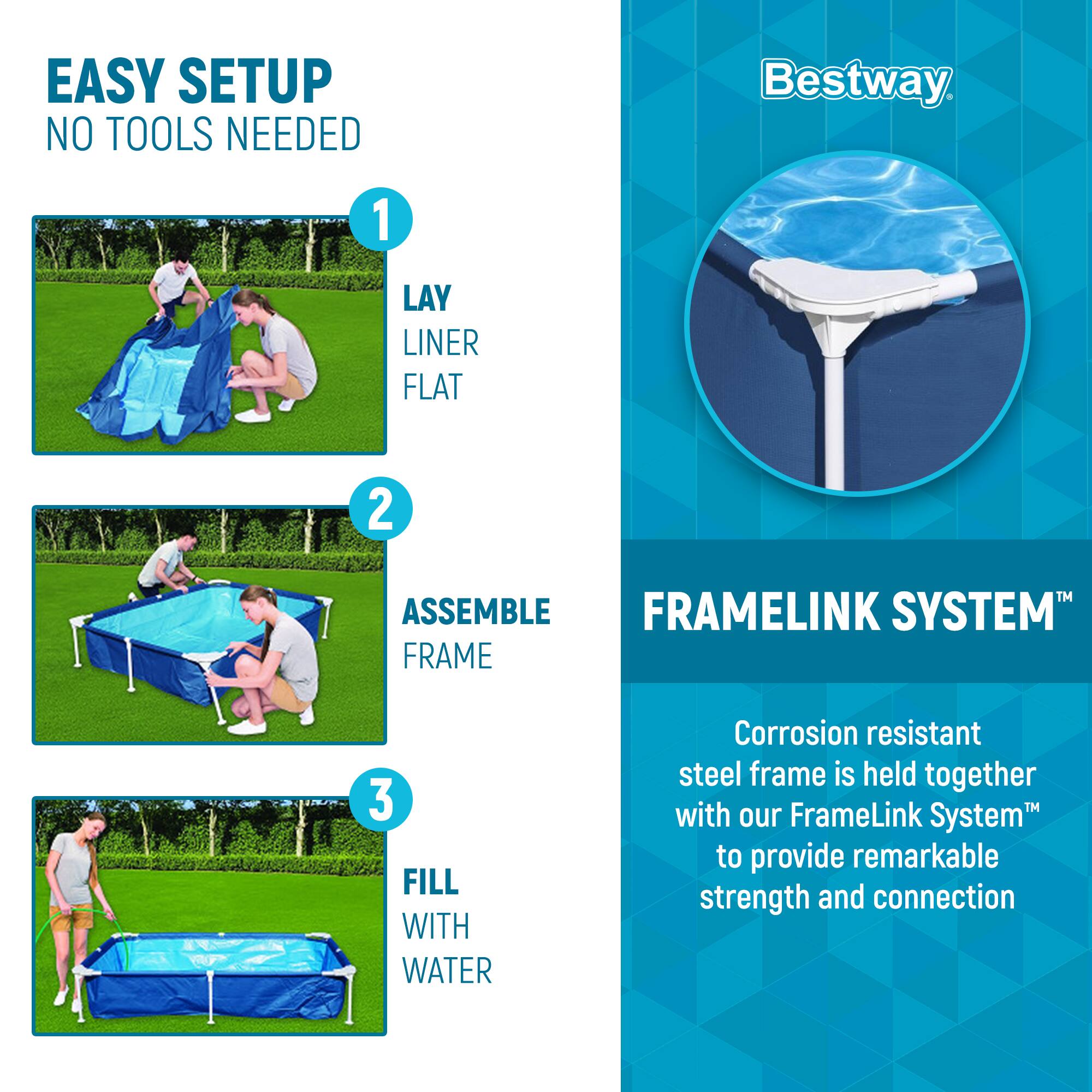 EASY SETUP  
NO TOOLS NEEDED

1. LAY LINER FLAT

2. ASSEMBLE FRAME

3. FILL WITH WATER

Bestway

FRAMELINK SYSTEM™  
Corrosion resistant steel frame is held together with our FrameLink System™ to provide remarkable strength and connection