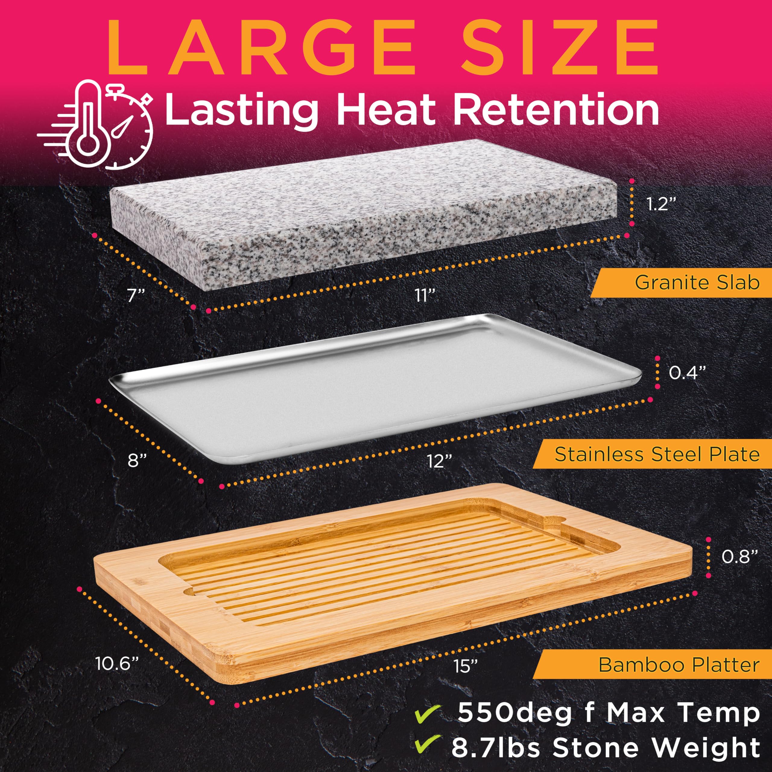 LARGE SIZE  
Lasting Heat Retention  

Granite Slab: 1.2" x 7" x 11"  
Stainless Steel Plate: 0.4" x 8" x 12"  
Bamboo Platter: 0.8" x 10.6" x 15"  

550deg f Max Temp  
8.7lbs Stone Weight