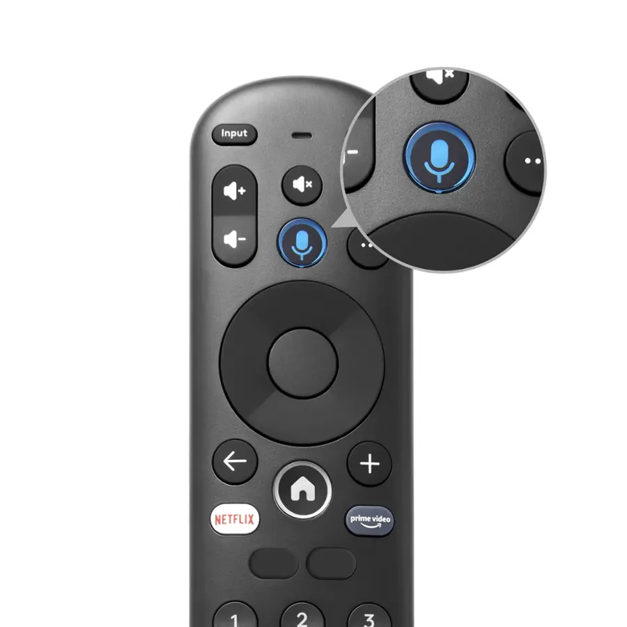 The text on the image reads: "Netflix, Prime Video, 1, 2, 3."