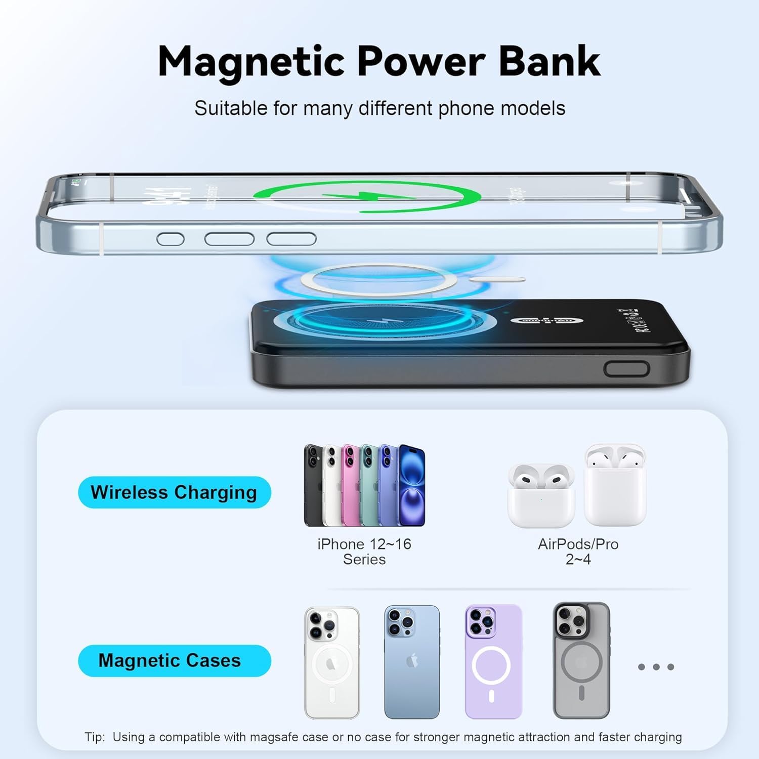 Magnetic Power Bank  
Suitable for many different phone models  

Wireless Charging  
iPhone 12~16 Series  
AirPods/Pro 2~4  

Magnetic Cases  

Tip: Using a compatible with magsafe case or no case for stronger magnetic attraction and faster charging
