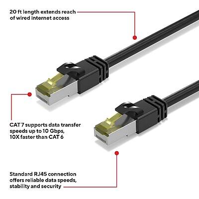 20 ft length extends reach of wired internet access

CAT7 supports data transfer speeds up to 10 Gbps, 10X faster than CAT 6

Standard RJ45 connection offers reliable data speeds, stability and security