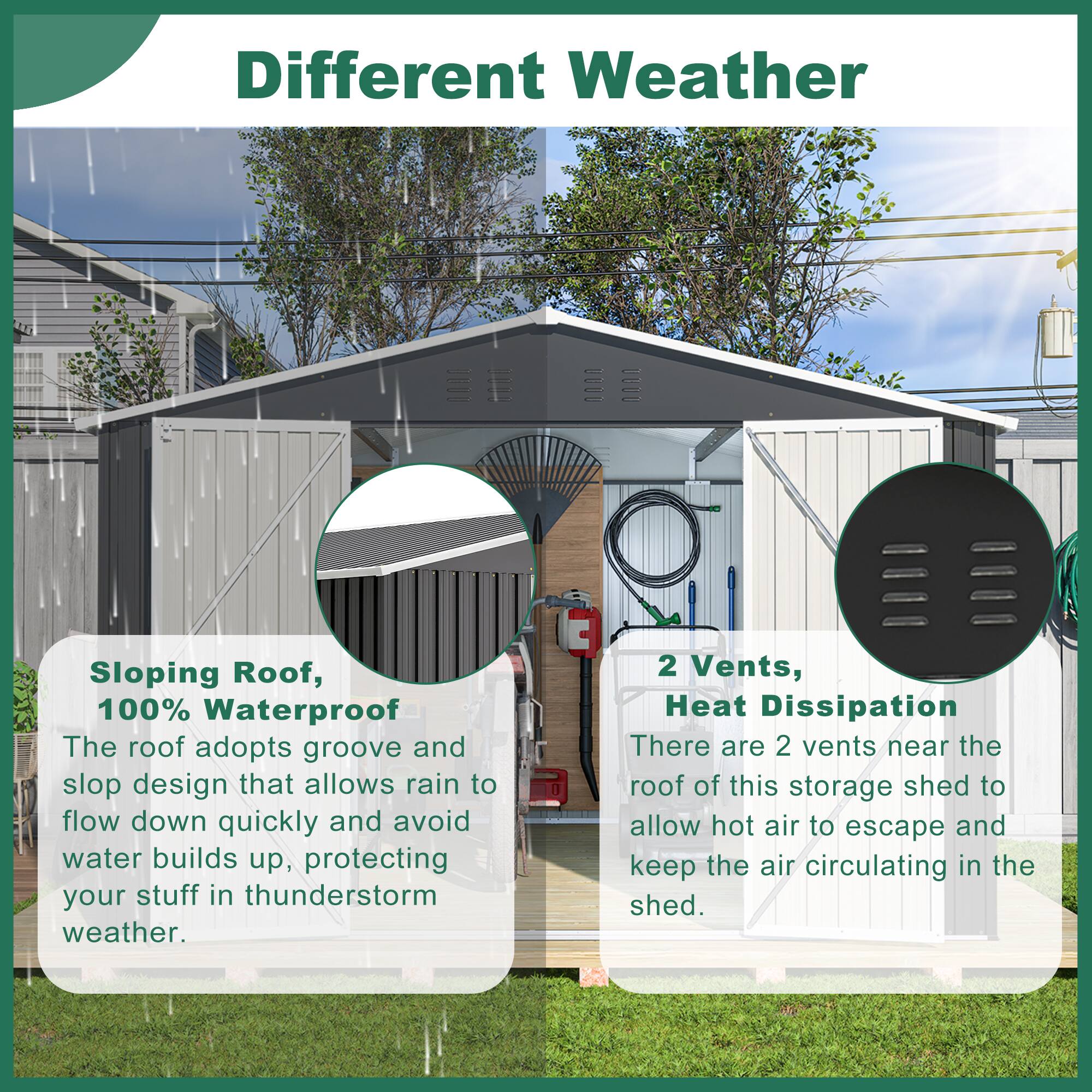 Different Weather

Sloping Roof, 100% Waterproof  
The roof adopts groove and slop design that allows rain to flow down quickly and avoid water builds up, protecting your stuff in thunderstorm weather.

2 Vents, Heat Dissipation  
There are 2 vents near the roof of this storage shed to allow hot air to escape and keep the air circulating in the shed.