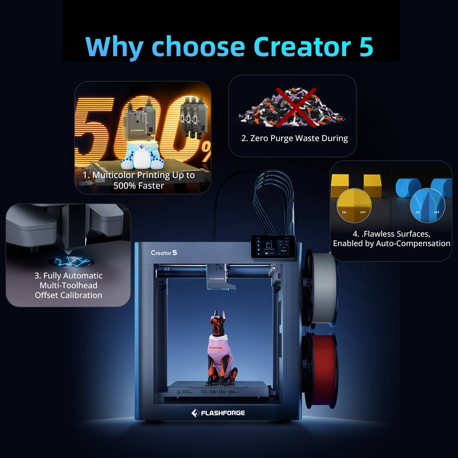 Flashforge Creator 5 4 Toolhead Changer 3D Printer, Multi Color