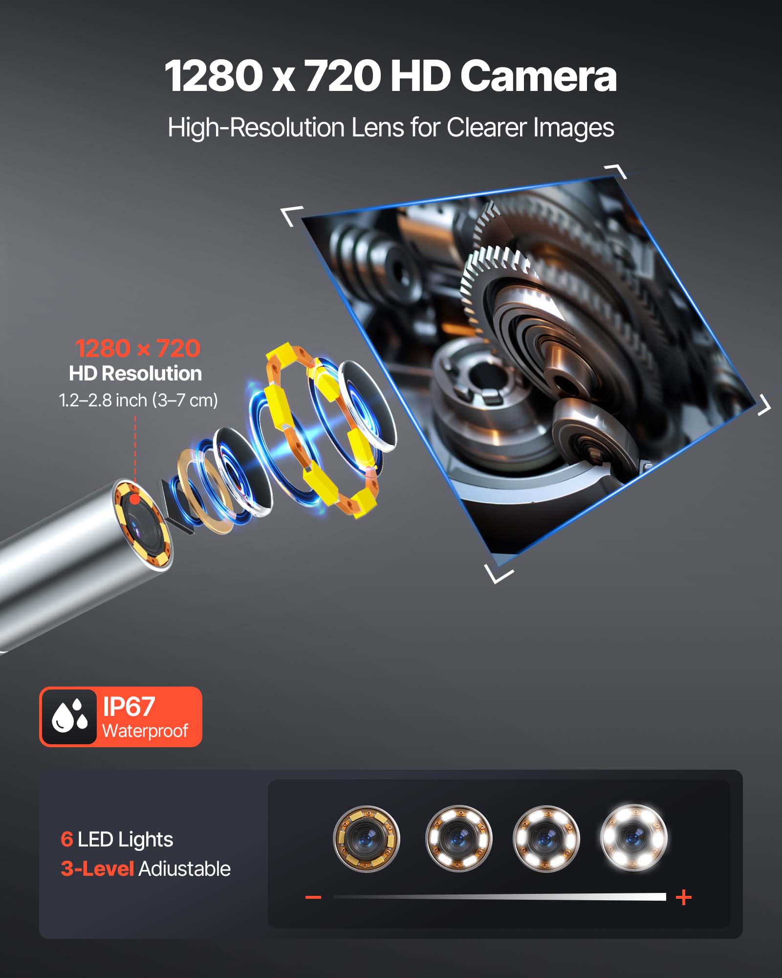 1280 x 720 HD Camera  
High-Resolution Lens for Clearer Images  

1280 x 720 HD Resolution  
1.2-2.8 inch (3-7 cm)  

IP67 Waterproof  
6 LED Lights  
3-Level Adjustable