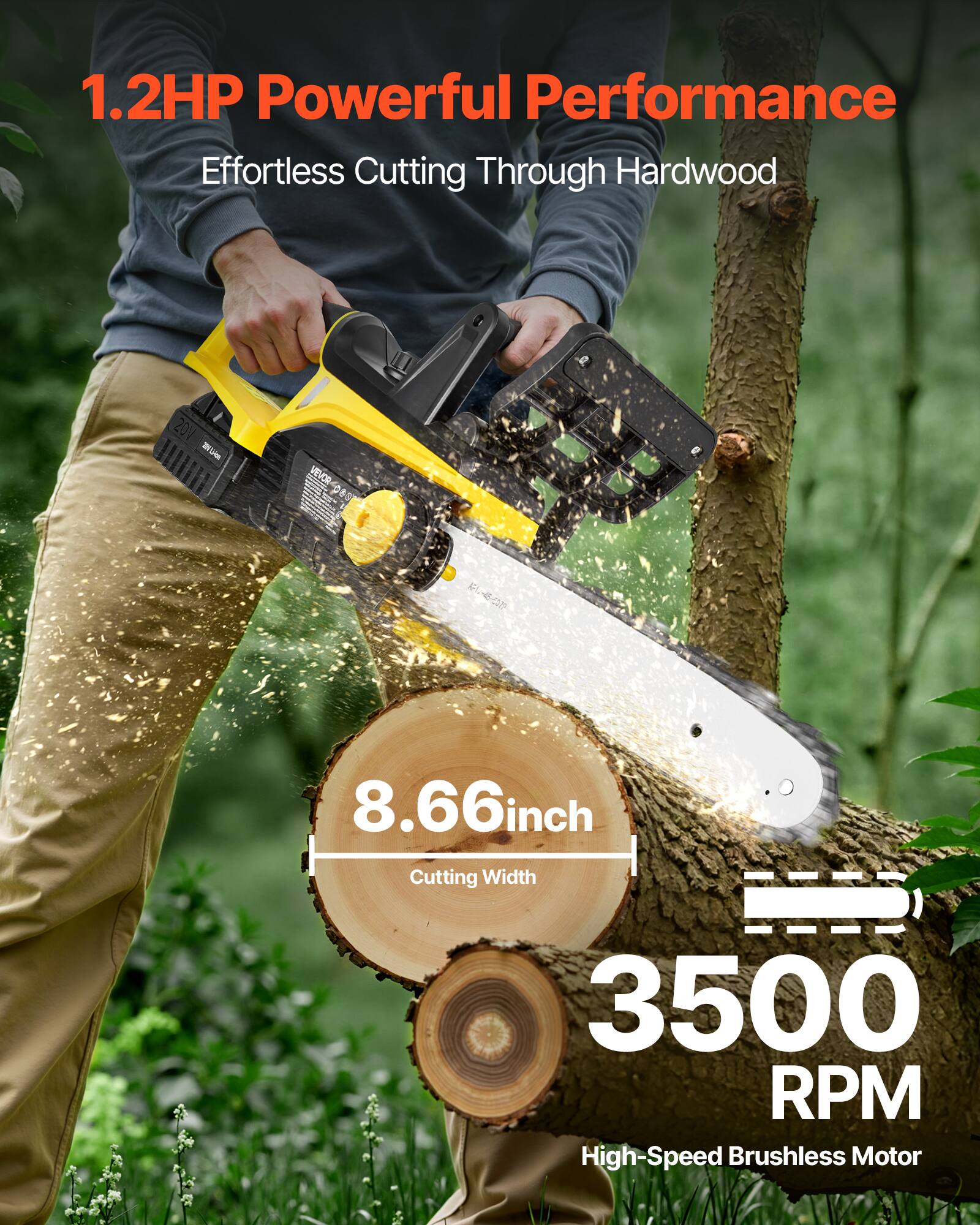 1.2HP Powerful Performance  
Effortless Cutting Through Hardwood  

8.66inch Cutting Width  

3500 RPM High-Speed Brushless Motor