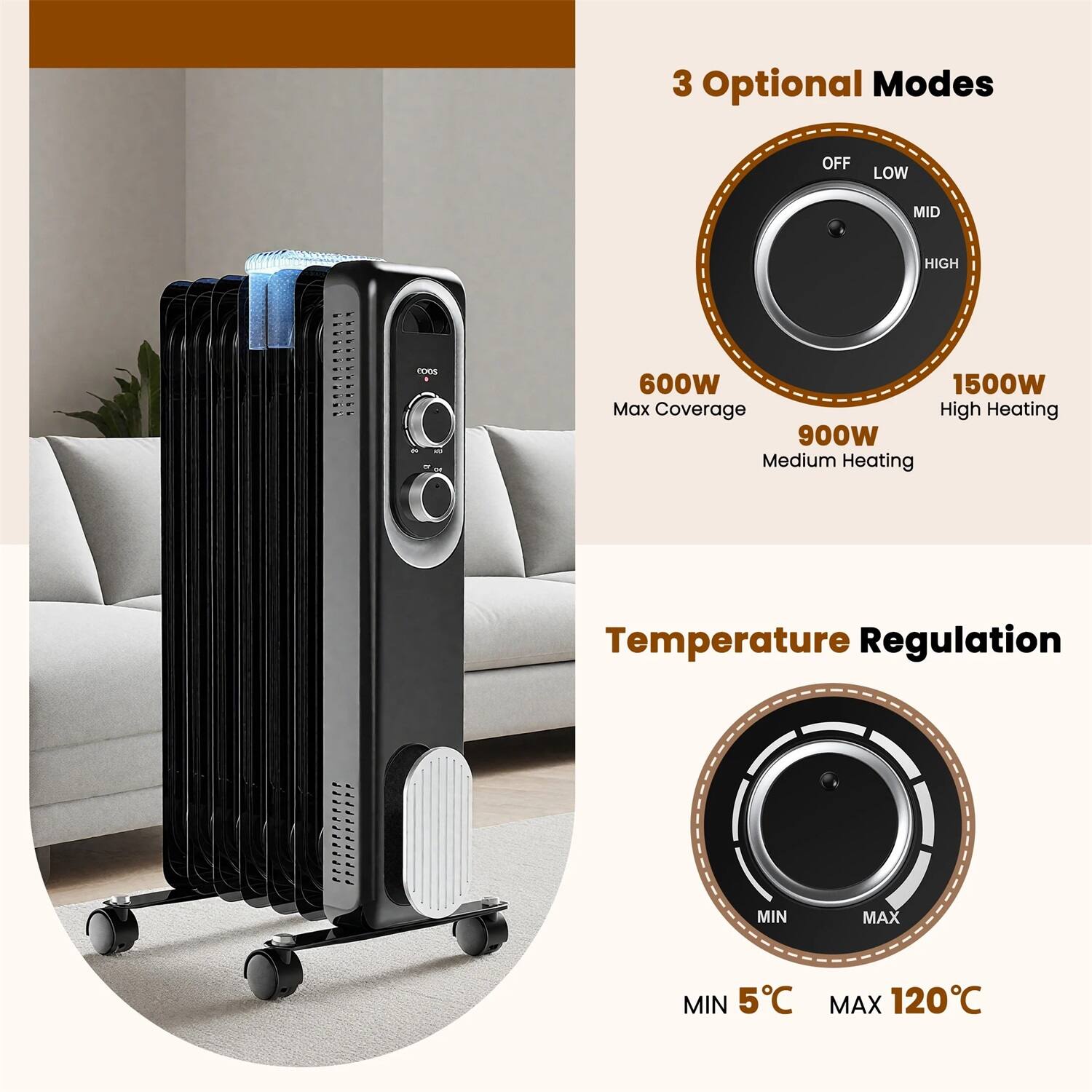 3 Optional Modes  
OFF LOW MID HIGH  
600W Max Coverage  
900W Medium Heating  
1500W High Heating  

Temperature Regulation  
MIN 5°C MAX 120°C