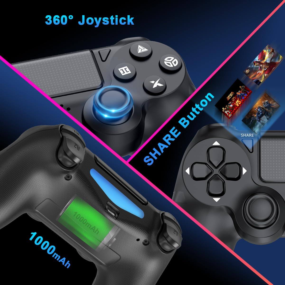 360° Joystick

SHARE Button

1000mAh