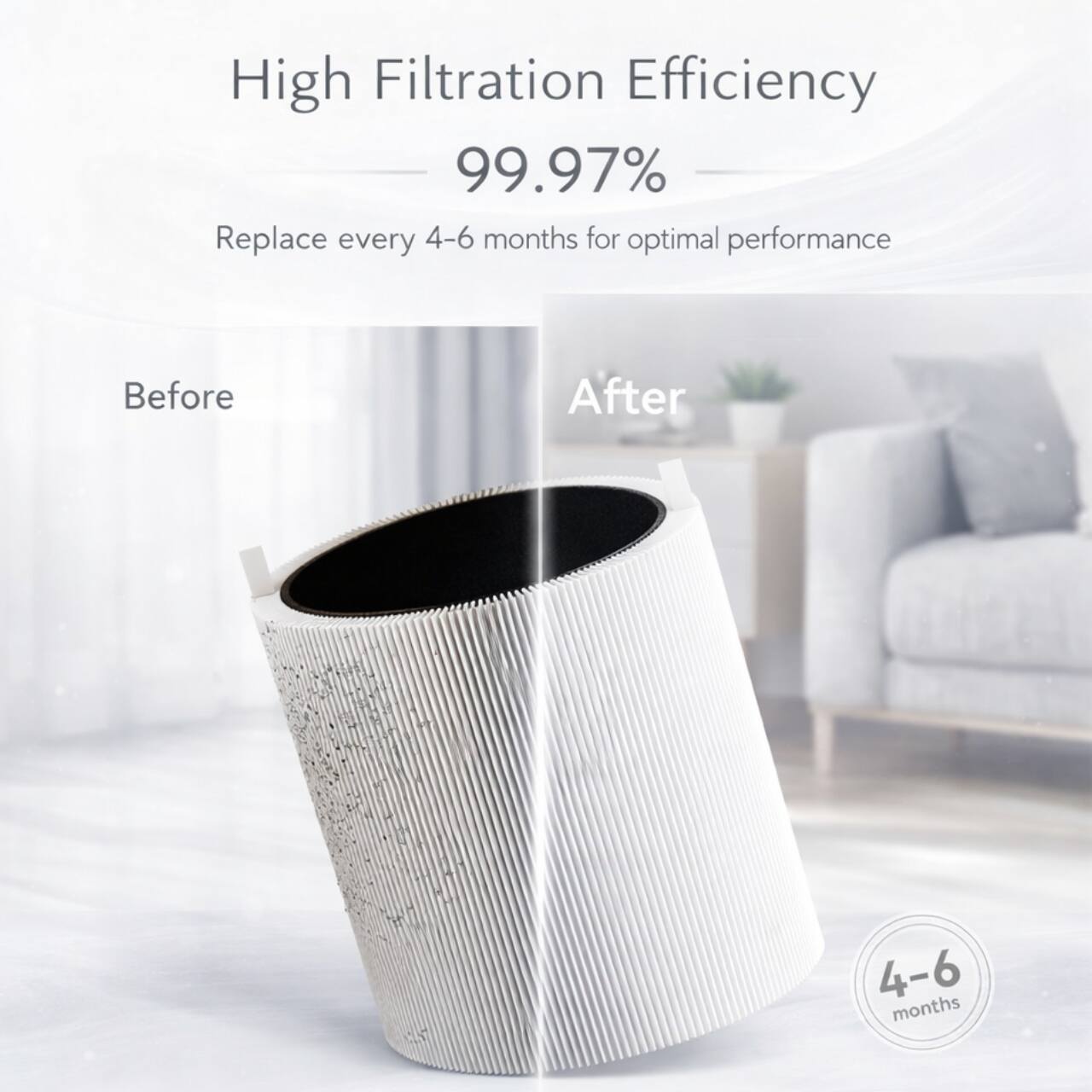 High Filtration Efficiency 99.97% Replace every 4-6 months for optimal performance

Before
After

4-6 months