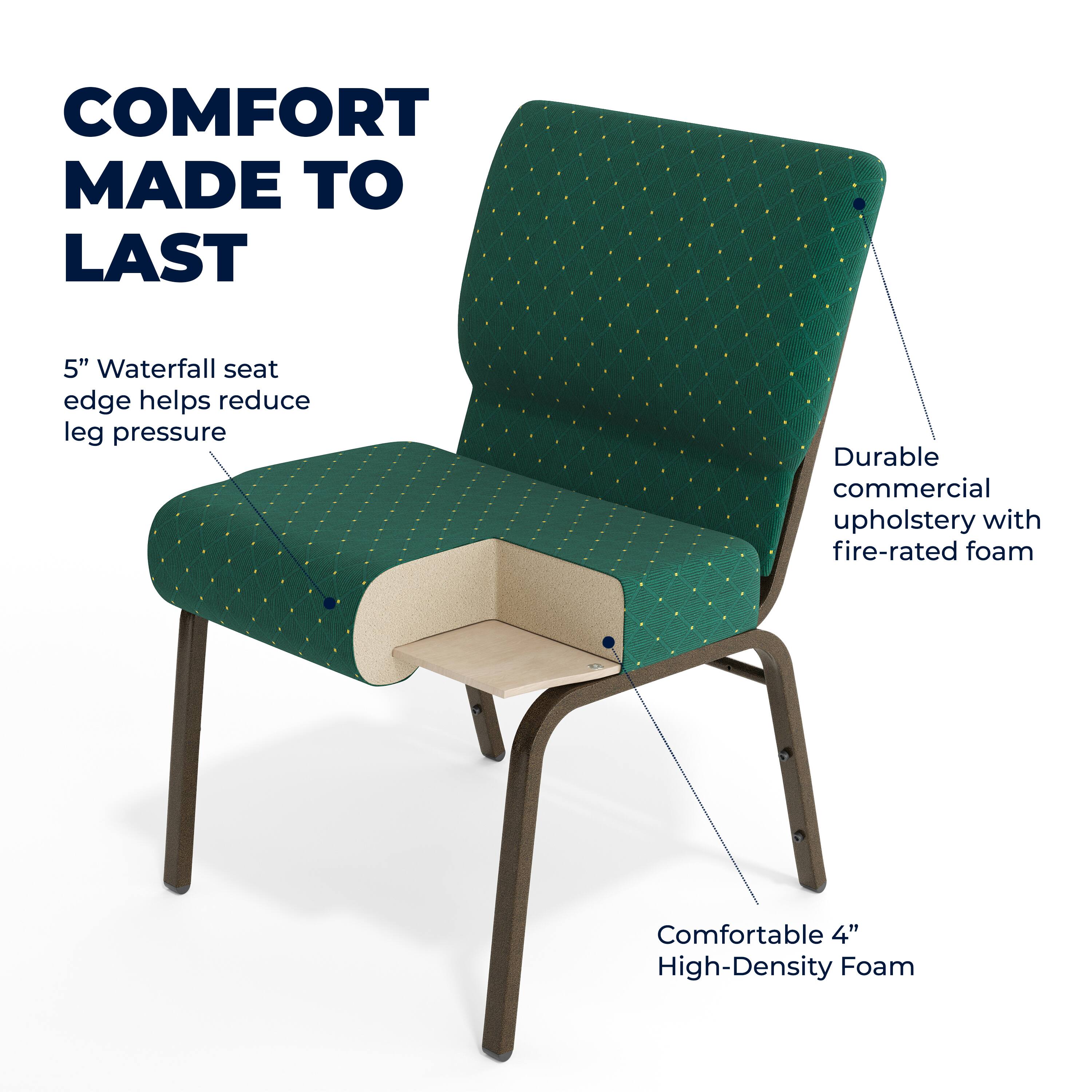 COMFORT MADE TO LAST

5" Waterfall seat edge helps reduce leg pressure

Durable commercial upholstery with fire-rated foam

Comfortable 4" High-Density Foam