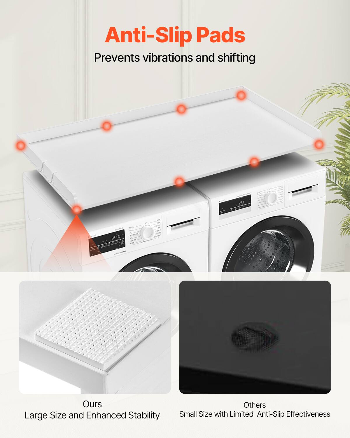 Anti-Slip Pads  
Prevents vibrations and shifting  

Ours  
Large Size and Enhanced Stability  

Others  
Small Size with Limited Anti-Slip Effectiveness