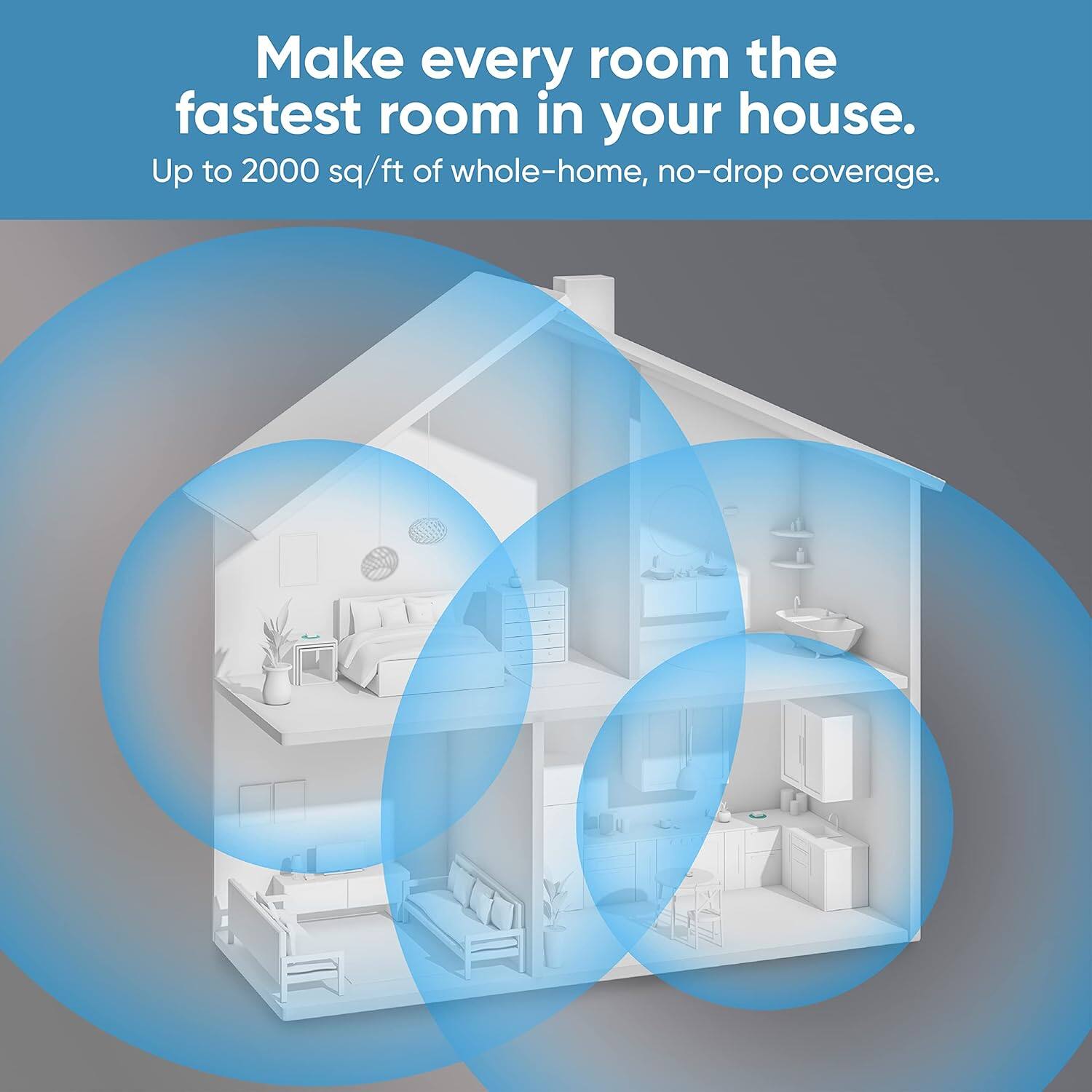 Make every room the fastest room in your house.  
Up to 2000 sq/ft of whole-home, no-drop coverage.