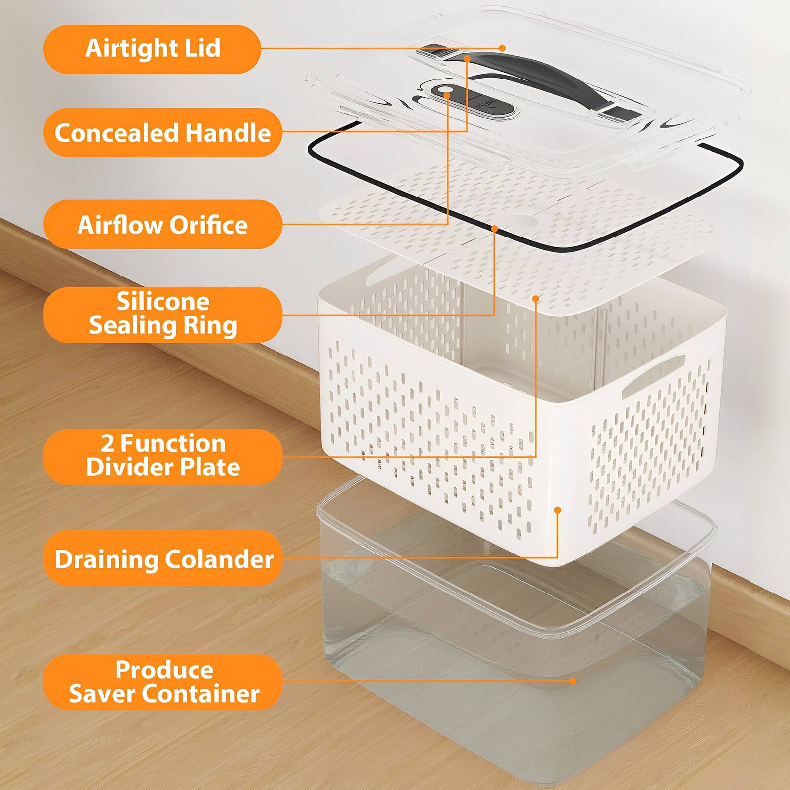 Airtight Lid  
Concealed Handle  
Airflow Orifice  
Silicone Sealing Ring  
2 Function Divider Plate  
Draining Colander  
Produce Saver Container