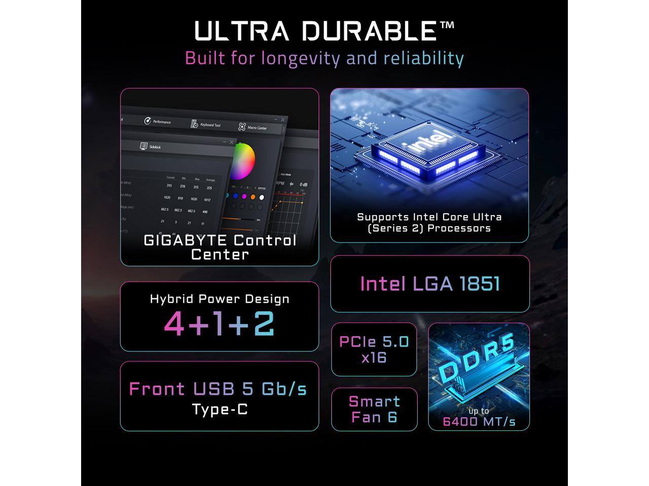 TM ULTRA DURABLE  
Built for longevity and reliability  

GIGABYTE Control Center  
Supports Intel Core Ultra (Series 2) Processors  

Hybrid Power Design  
4+1+2  

Front USB 5 Gb/s Type-C  

Intel LGA 1851  
PCIe 5.0 x16  

DDR5  
up to 6400 MT/s  

Smart Fan 6
