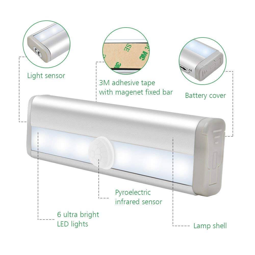 CE Light sensor  
SE 30  
3M adhesive tape with magnet fixed bar  
Battery cover  
6 ultra bright LED lights  
Pyroelectric infrared sensor  
Lamp shell