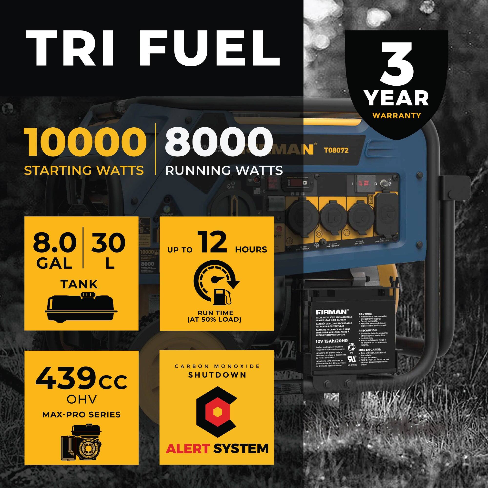 TRI FUEL

10000 STARTING WATTS  
8000 RUNNING WATTS

8.0 GAL / 30 L TANK

UP TO 12 HOURS RUN TIME (AT 50% LOAD)

439 CC OHV  
MAX-PRO SERIES

CARBON MONOXIDE SHUTDOWN  
ALERT SYSTEM

3 YEAR WARRANTY