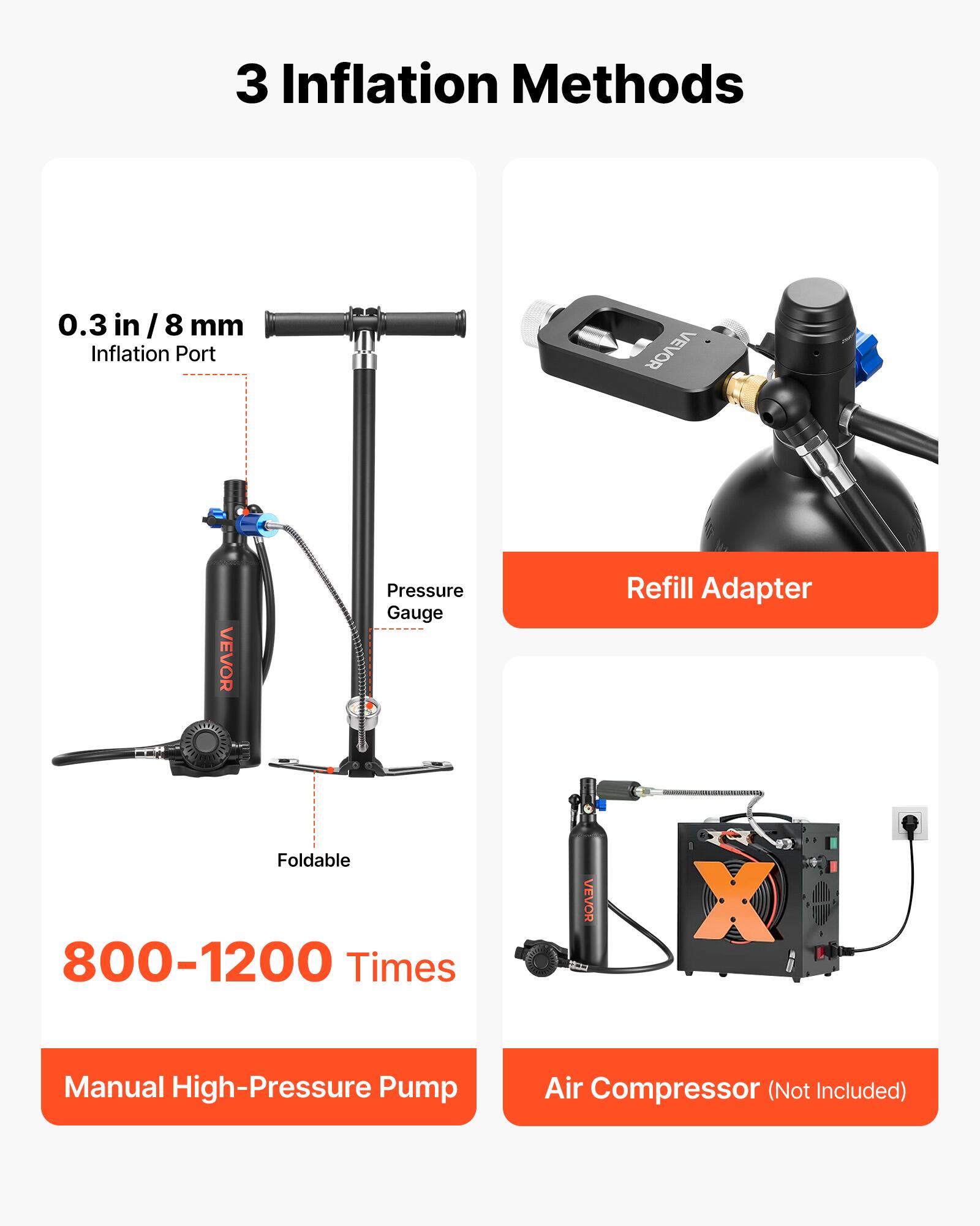 3 Inflation Methods

0.3 in / 8 mm Inflation Port

VEVOR Pressure Gauge

Refill Adapter

Foldable

800-1200 Times

Manual High-Pressure Pump

Air Compressor (Not Included)