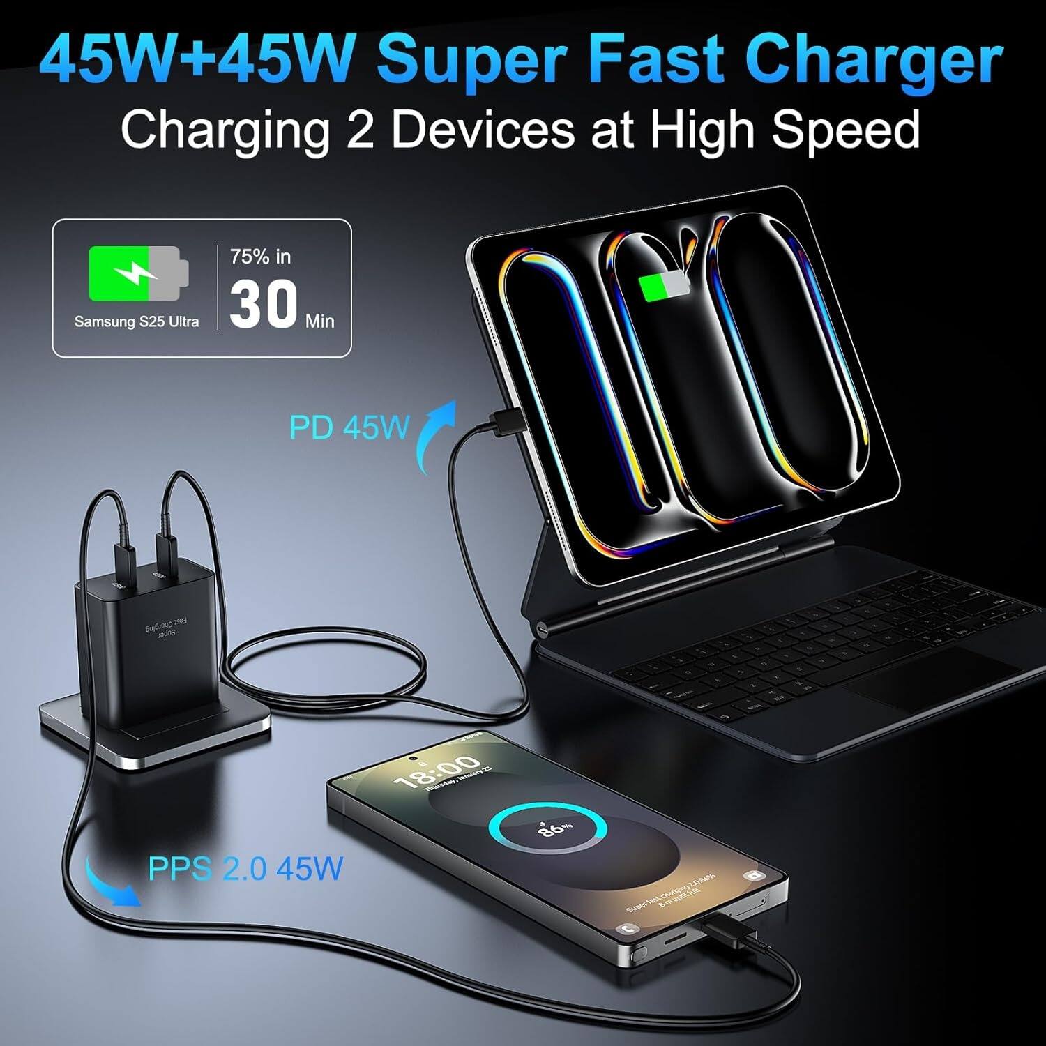 45W+45W Super Fast Charger Charging 2 Devices at High Speed, Samsung S25 Ultra 75% in 30 Min, PD 45W, Belma 2.0, 18:00, PPS 2.0 45W, 86~ PES