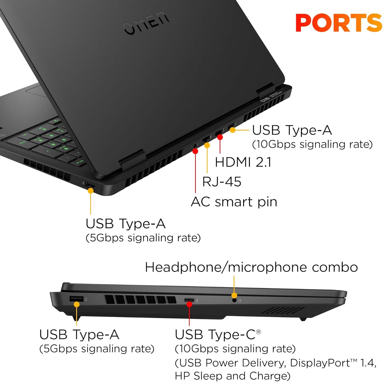 **OMEN PORTS**

- USB Type-A (10Gbps signaling rate)
- HDMI 2.1
- RJ-45
- AC smart pin
- USB Type-A (5Gbps signaling rate)
- Headphone/microphone combo
- USB Type-A (5Gbps signaling rate)
- USB Type-C® (10Gbps signaling rate) (USB Power Delivery, DisplayPort™ 1.4, HP Sleep and Charge)