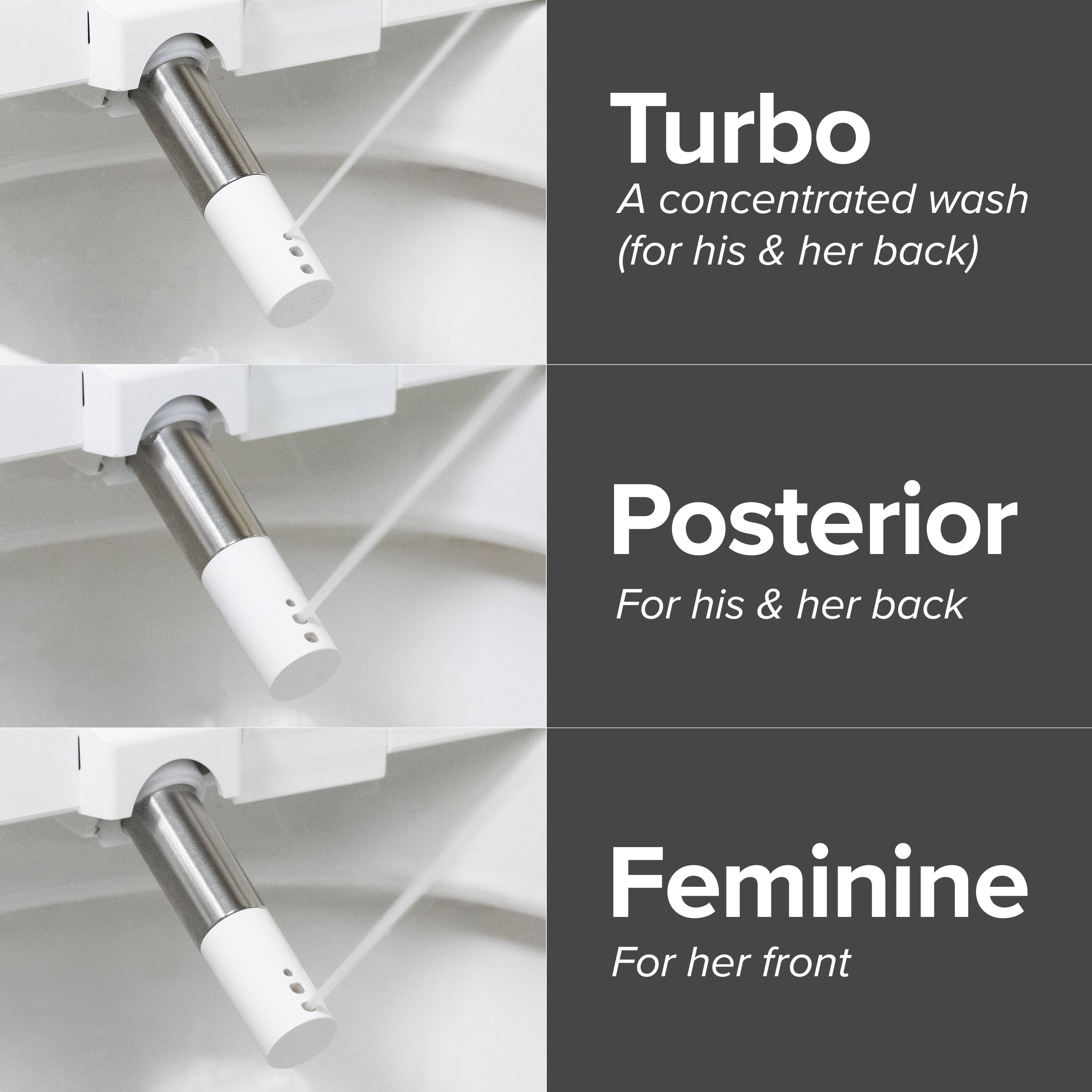 - Turbo  
  A concentrated wash (for his & her back)

- Posterior  
  For his & her back

- Feminine  
  For her front