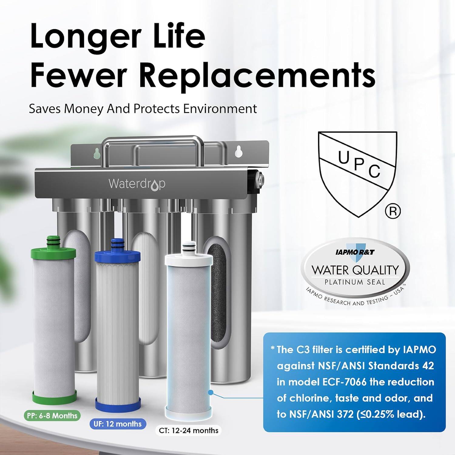 Longer Life Fewer Replacements Saves Money And Protects Environment Waterdrop UPC  IAPMO R&T WATER QUALITY PLATINUM SEAL JAPMO USA RESEARCH AND TESTING

PP: 6-8 Months
UF: 12 months
CT: 12-24 months

The C3 filter is certified by IAPMO against NSF/ANSI Standards 42 in model ECF-7066 the reduction of chlorine, taste and odor, and to NSF/ANSI 372 (0.25% lead).