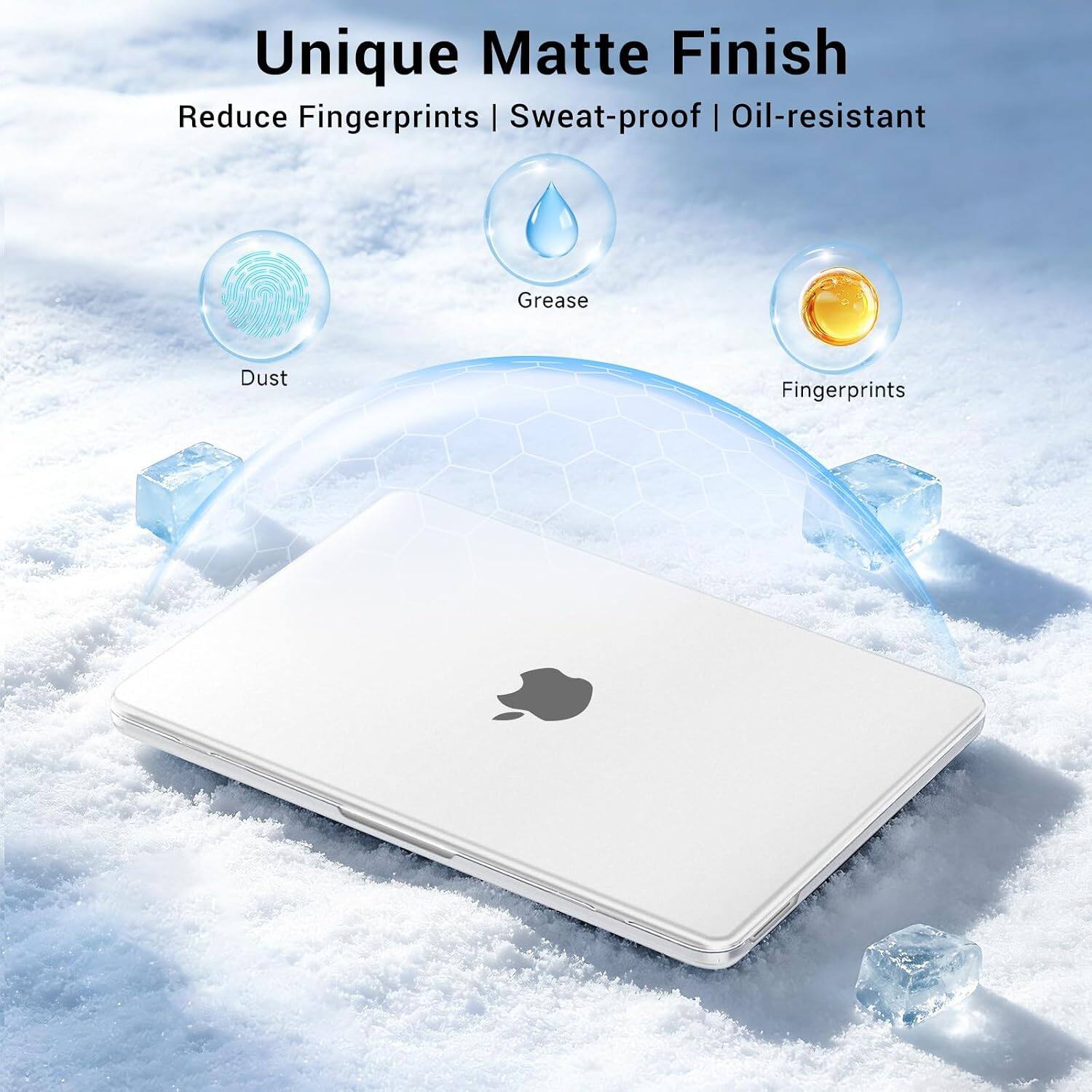 Unique Matte Finish  
Reduce Fingerprints | Sweat-proof | Oil-resistant  
Dust  
Grease  
Fingerprints