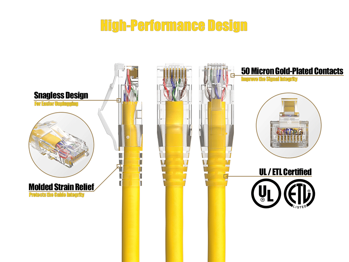 High-Performance Design

50 Micron Gold-Plated Contacts Improve the Signal Integrity

Snagless Design For Easier Unplugging

Molded Strain Relief Protects the Cable Integrity

UL/ETL Certified