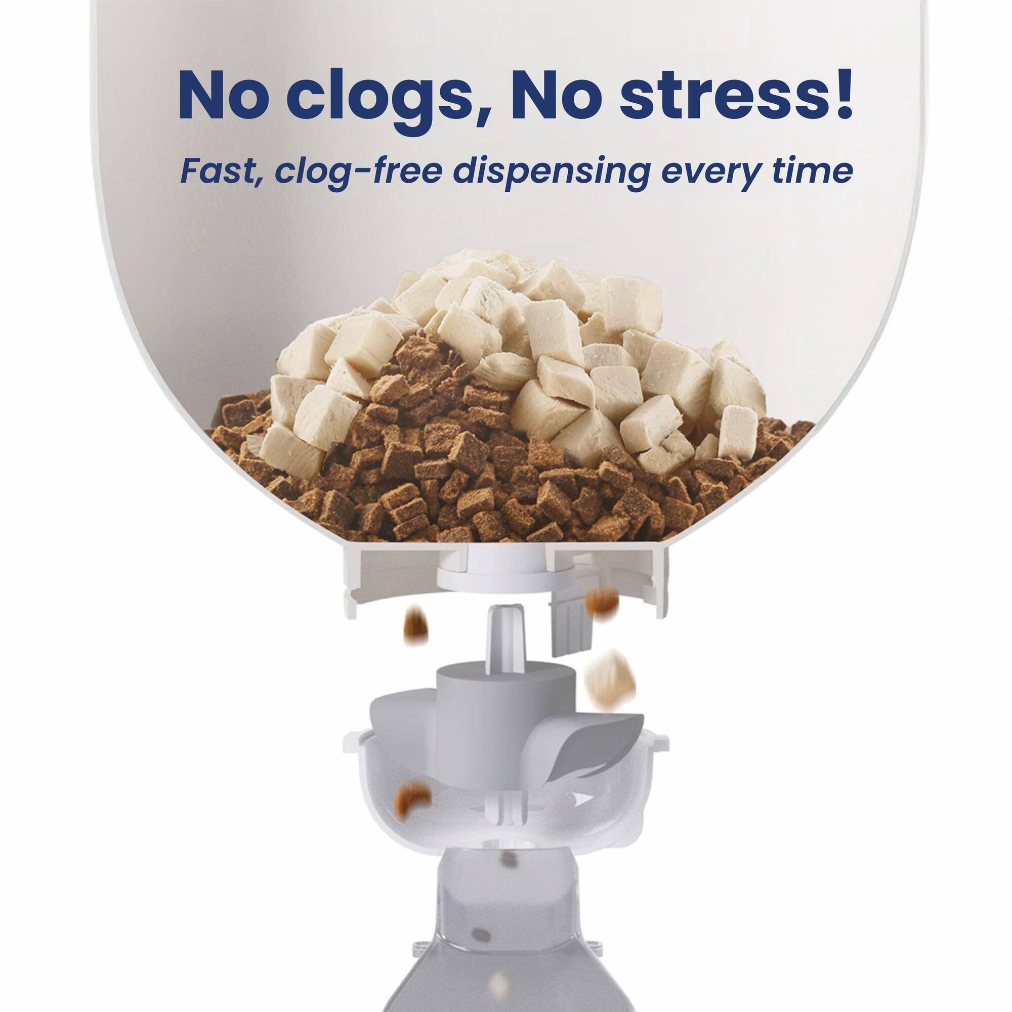 No clogs, No stress!  
Fast, clog-free dispensing every time