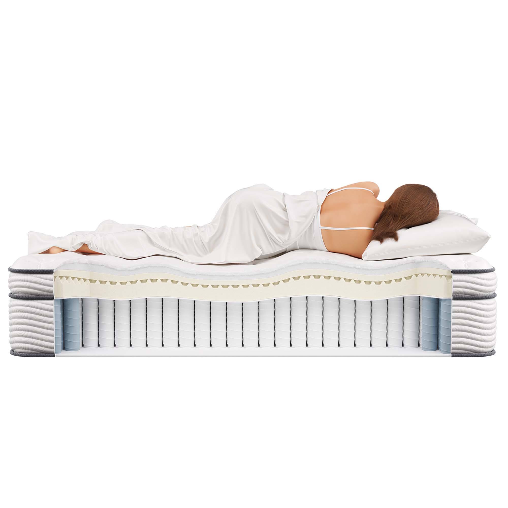 Alt View 4. Modway - Jenna 14" Innerspring and Foam Full Mattress by Modway - White.