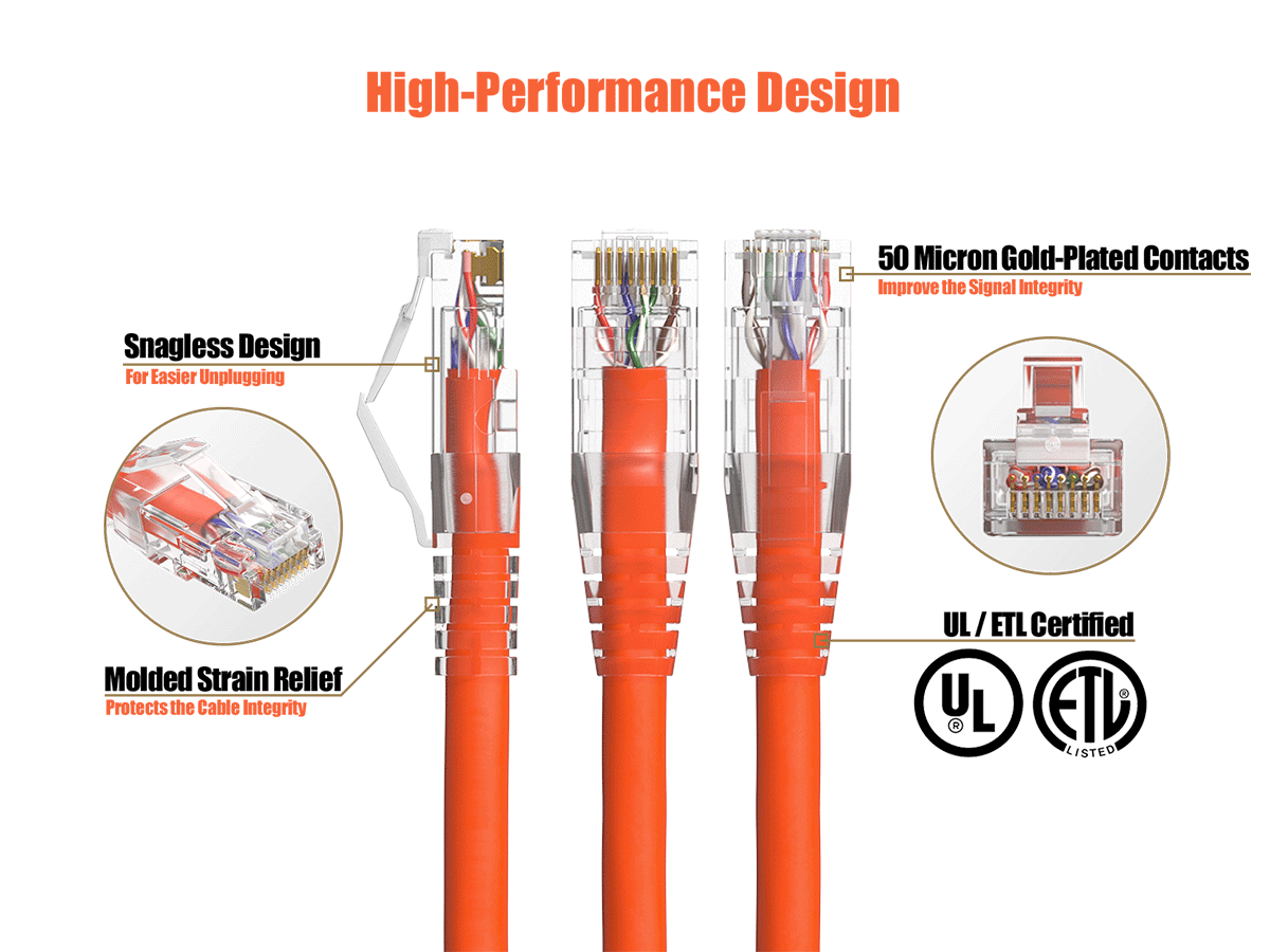 Cable Leader Cat 6 Ethernet Cable, 24 AWG Clear Boot RJ45 Patch ...