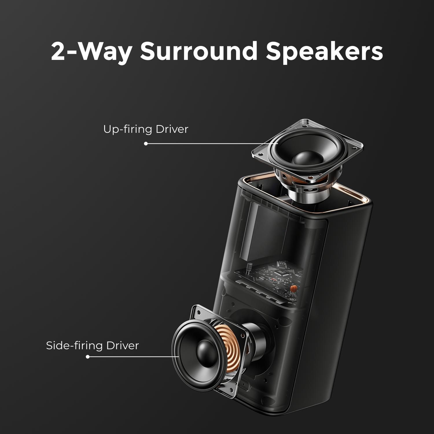 2-Way Surround Speakers

Up-firing Driver

Side-firing Driver