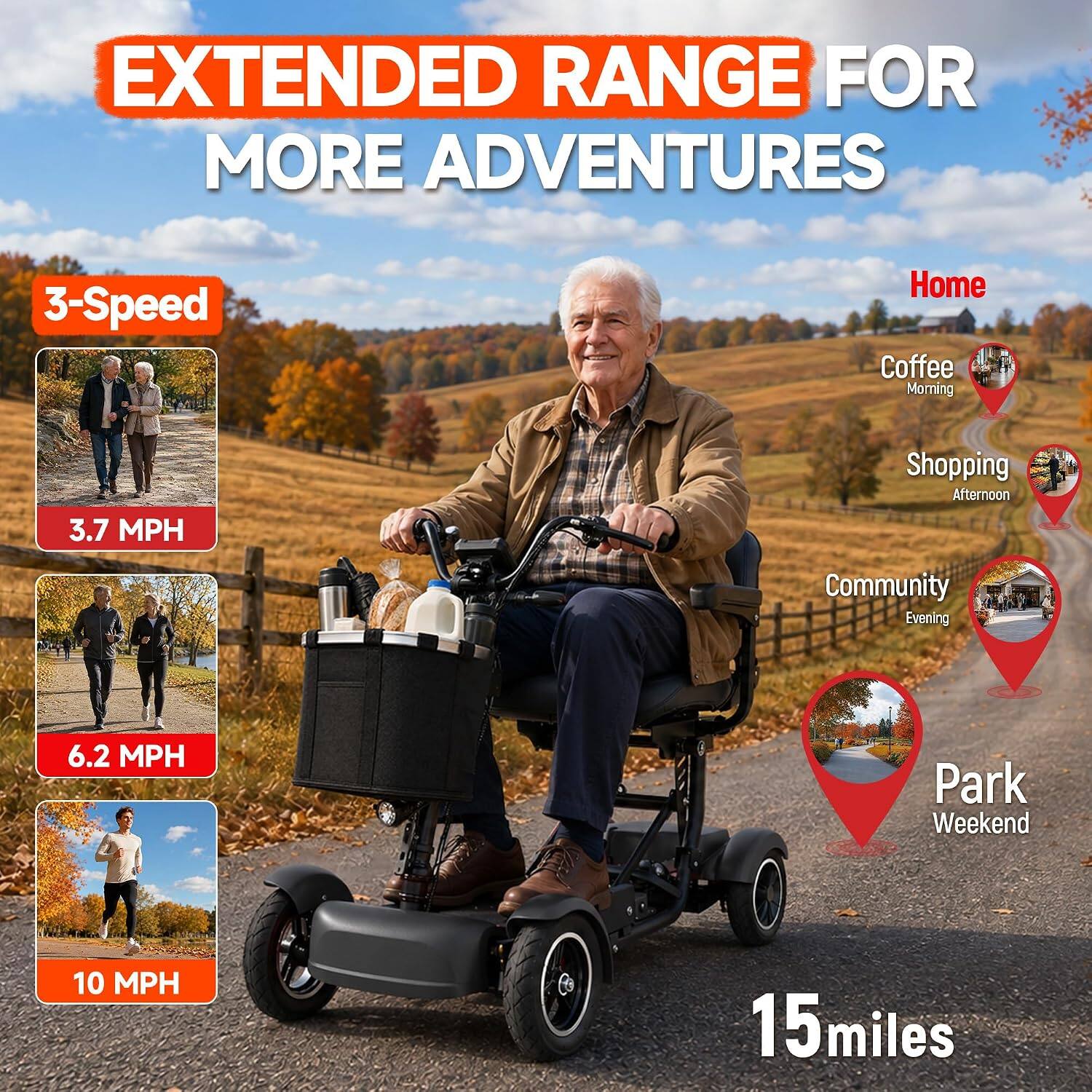 EXTENDED RANGE FOR MORE ADVENTURES

3-Speed

3.7 MPH

6.2 MPH

10 MPH

15 miles

Home
Coffee Morning
Shopping Afternoon
Community Evening
Park Weekend