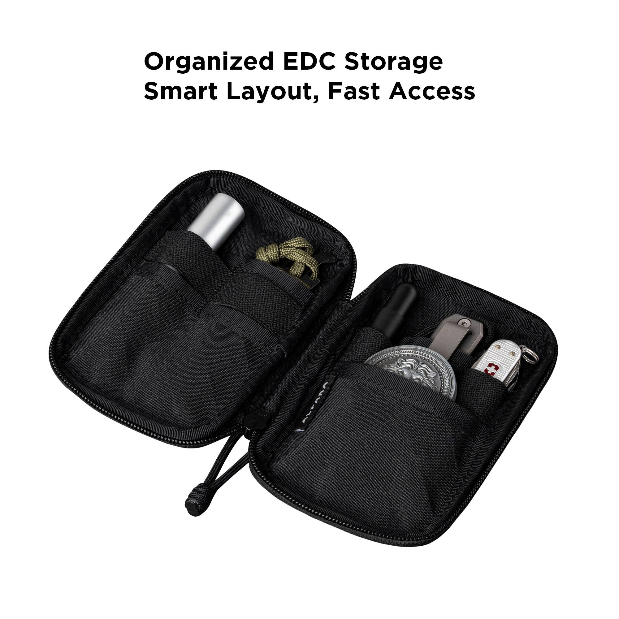 Organized EDC Storage  
Smart Layout, Fast Access