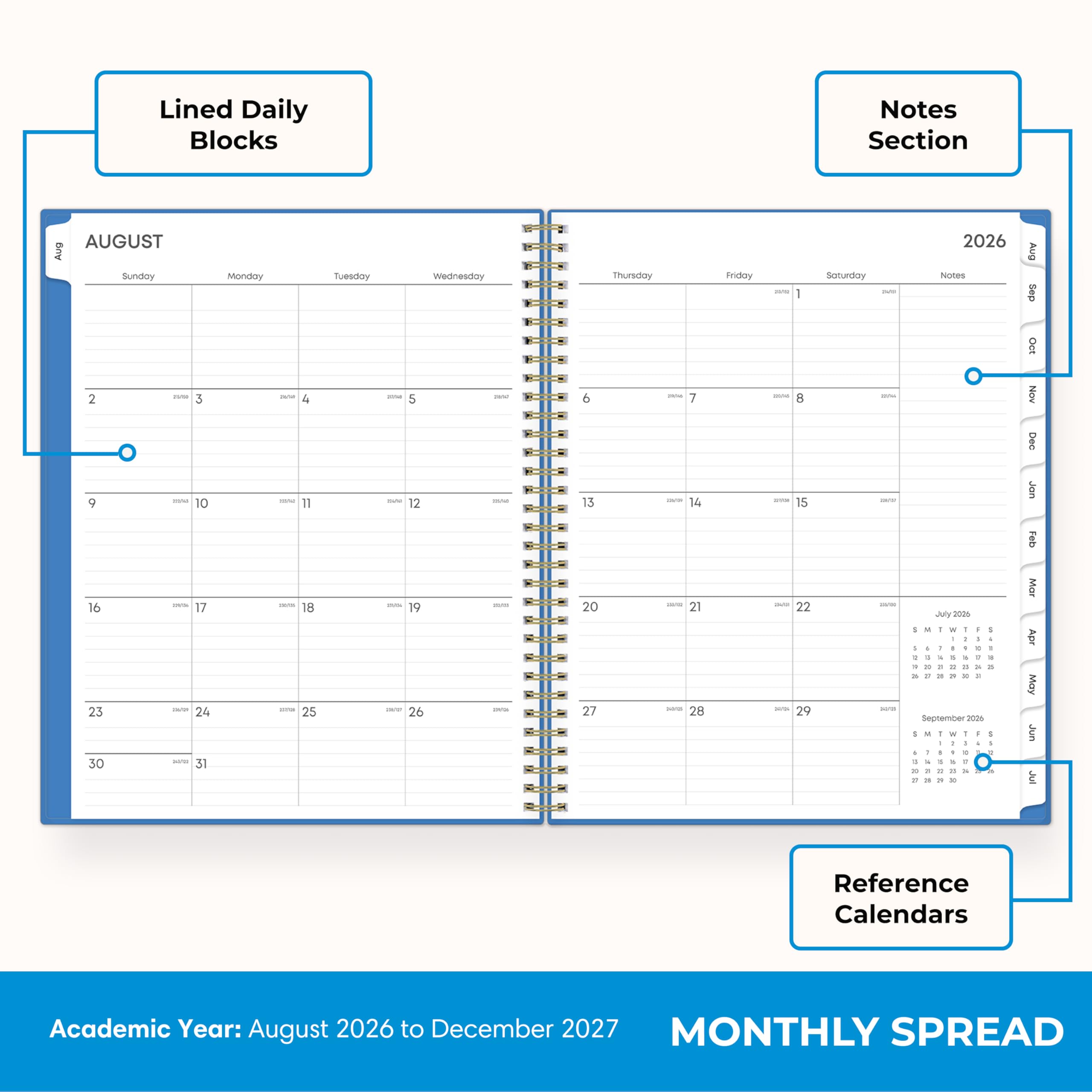 Lined Daily Blocks

Notes Section

AUGUST
Sunday 2 3 9 10 16 17 23 24 30 31
Monday 4 11 18 25
Tuesday 5 12 19 26
Wednesday 6 7 13 14 20 21 27 28
Thursday 8 15 22 29
Friday
Saturday

2026 Notes
July 2026
September 2006

Reference Calendars
Academic Year: August 2026 to December 2027
MONTHLY SPREAD