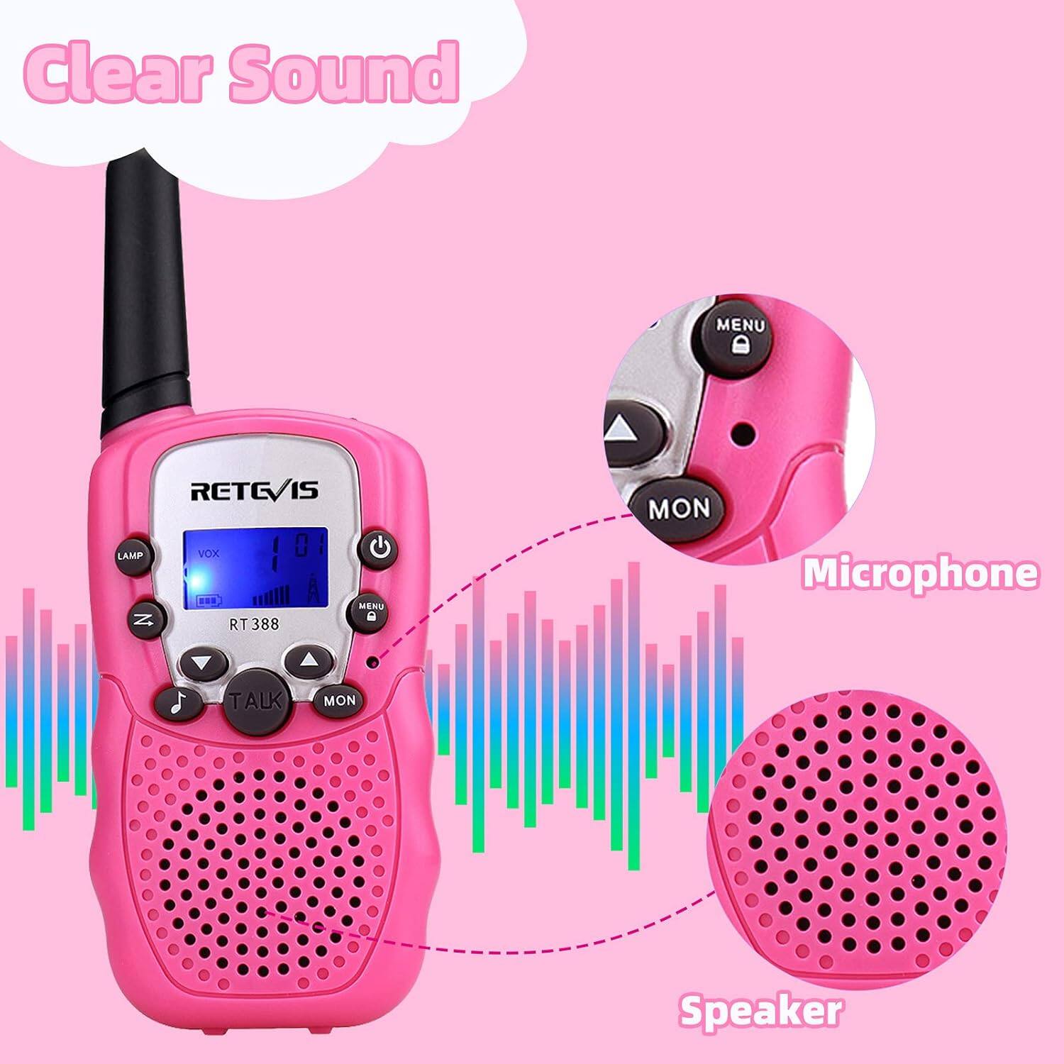 Clear Sound  
MENU  
RETCVIS  
LAMP  
VOX  
MENU  
RT 388  
MON  
Microphone 1  
TALK  
MON  
Speaker