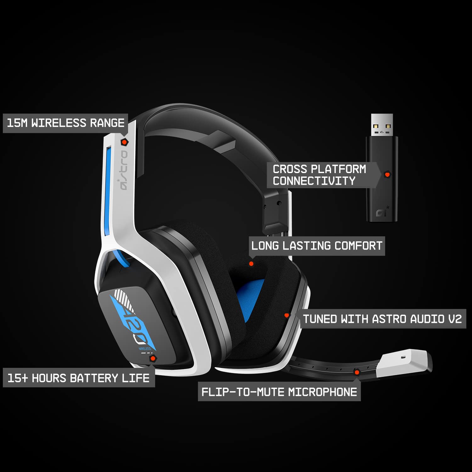 Astro A20 wireless fashion gen 2 headset