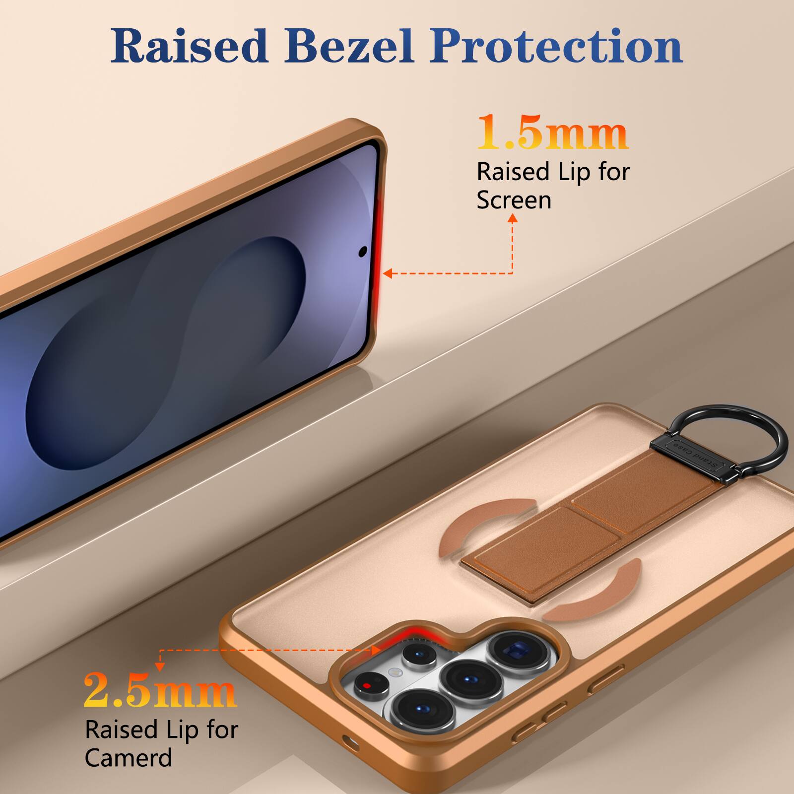 Raised Bezel Protection

1.5mm Raised Lip for Screen

2.5mm Raised Lip for Camera