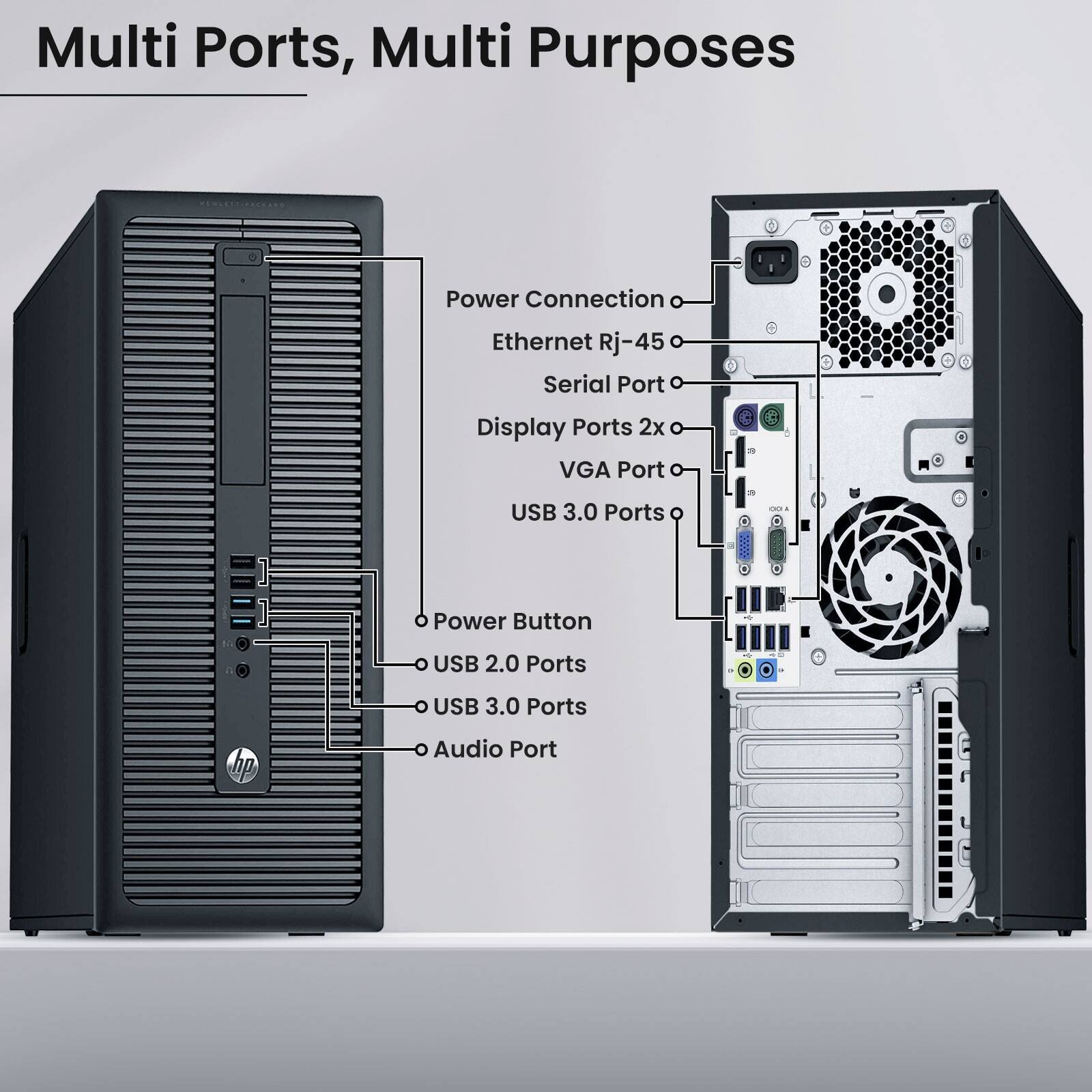 Multi Ports, Multi Purposes

- Power Connection
- Ethernet RJ-45
- Serial Port
- Display Ports
- 2x VGA Port
- USB 3.0 Ports
- Power Button
- USB 2.0 Ports
- USB 3.0 Ports
- Audio Port