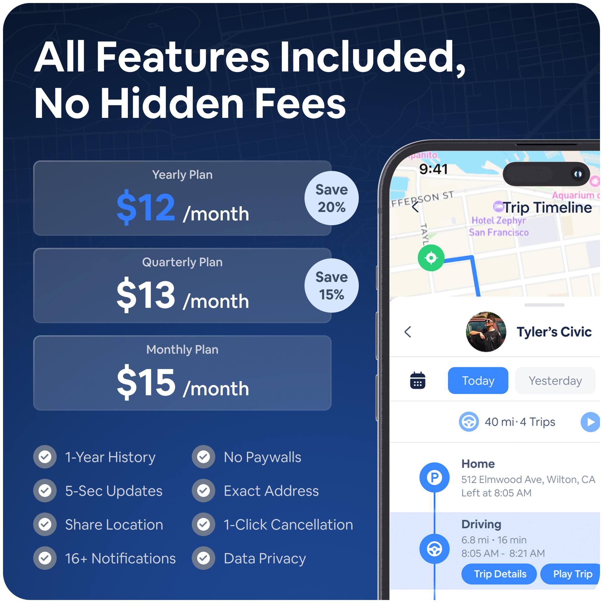 All Features Included, No Hidden Fees

Yearly Plan $12 /month Save 20%

Quarterly Plan $13 /month Save 15%

Monthly Plan $15 /month

- 1-Year History
- 5-Sec Updates
- Share Location
- 16+ Notifications
- No Paywalls
- Exact Address
- 1-Click Cancellation
- Data Privacy

Trip Timeline

Hotel Zephyr San Francisco

Tyler's Civic

Today Yesterday

40 mi - 4 Trips

Home
512 Elmwood Ave, Wilton, CA
Left at 8:05 AM

Driving
6.8 mi - 16 min
8:05 AM - 8:21 AM

Trip Details Play Trip
