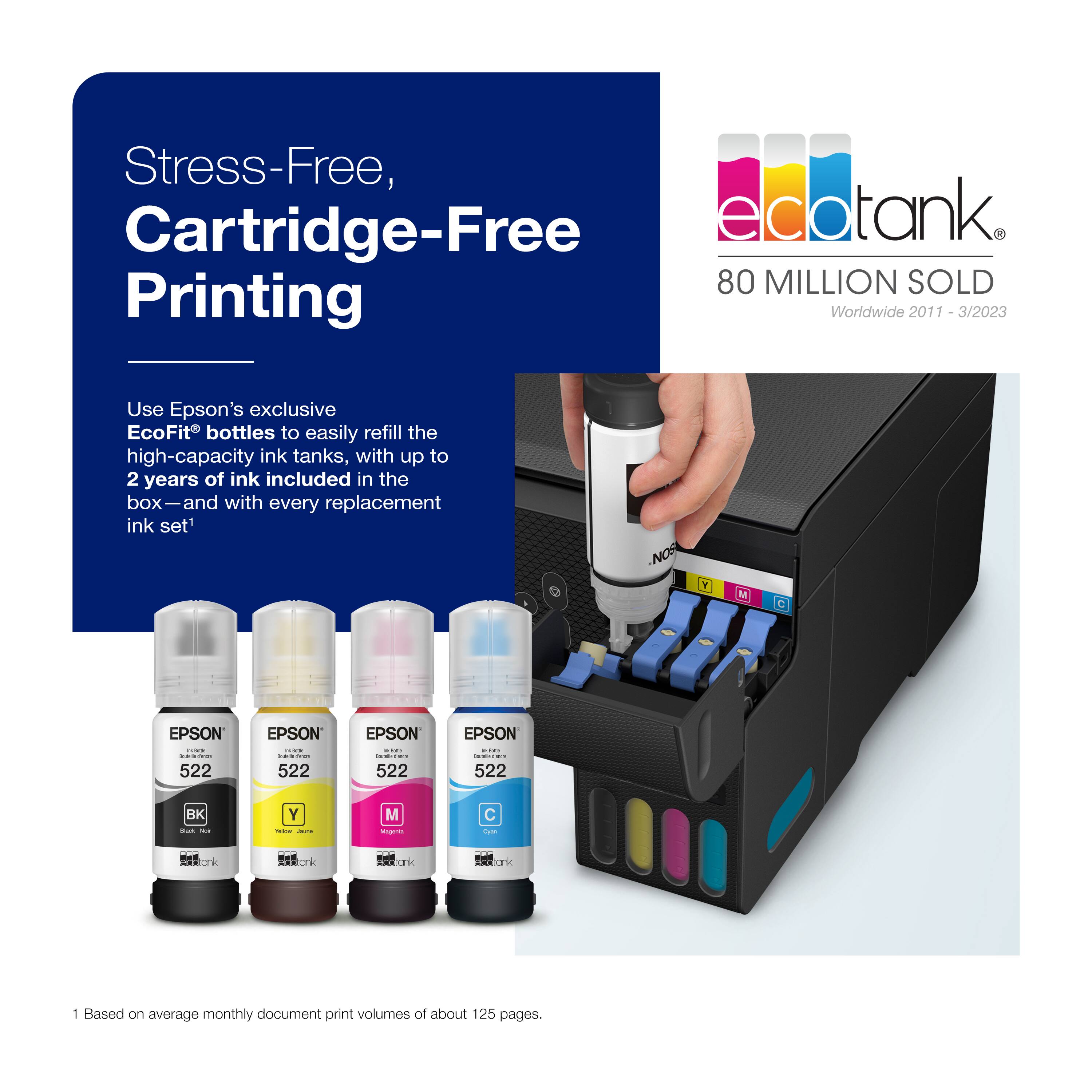 Stress-Free, Cartridge-Free edotank 80 MILLION SOLD Printing Worldwide 2011 1-3/2023 Use Epson's exclusive EcoFit bottles to easily refill the high-capacity ink tanks, with up to 2 years of ink included in the box-and with every replacement ink set.