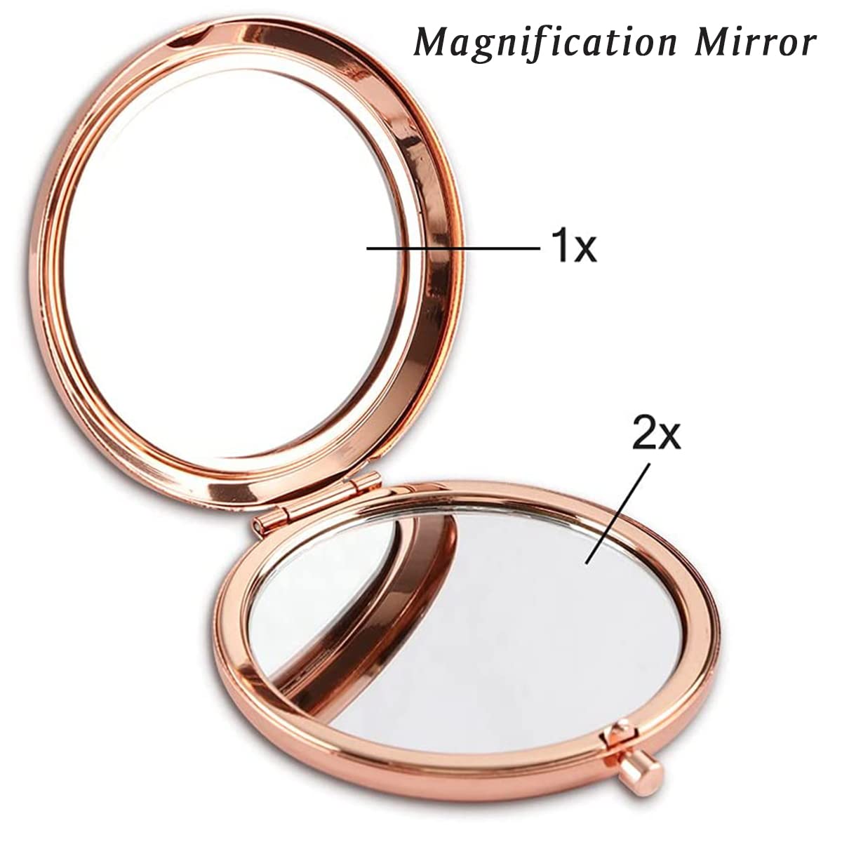 Magnification Mirror

1x

2x