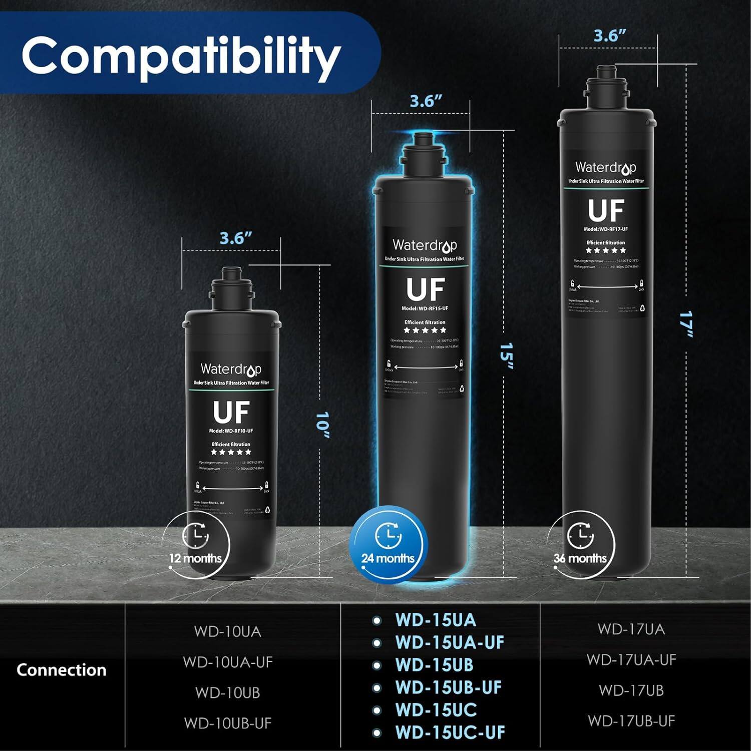 Compatibility 3.6" 3.6" 3.6" 15" 17" 12 months 24 months 36 months Connection WD-10UA WD-10UA-UF WD-10UB WD-10UB-UF WD-15UA WD-15UA-UF WD-15UB WD-15UB-UF WD-15UC WD-15UC-UF WD-17UA WD-17UA-UF WD-17UB WD-17UB-UF