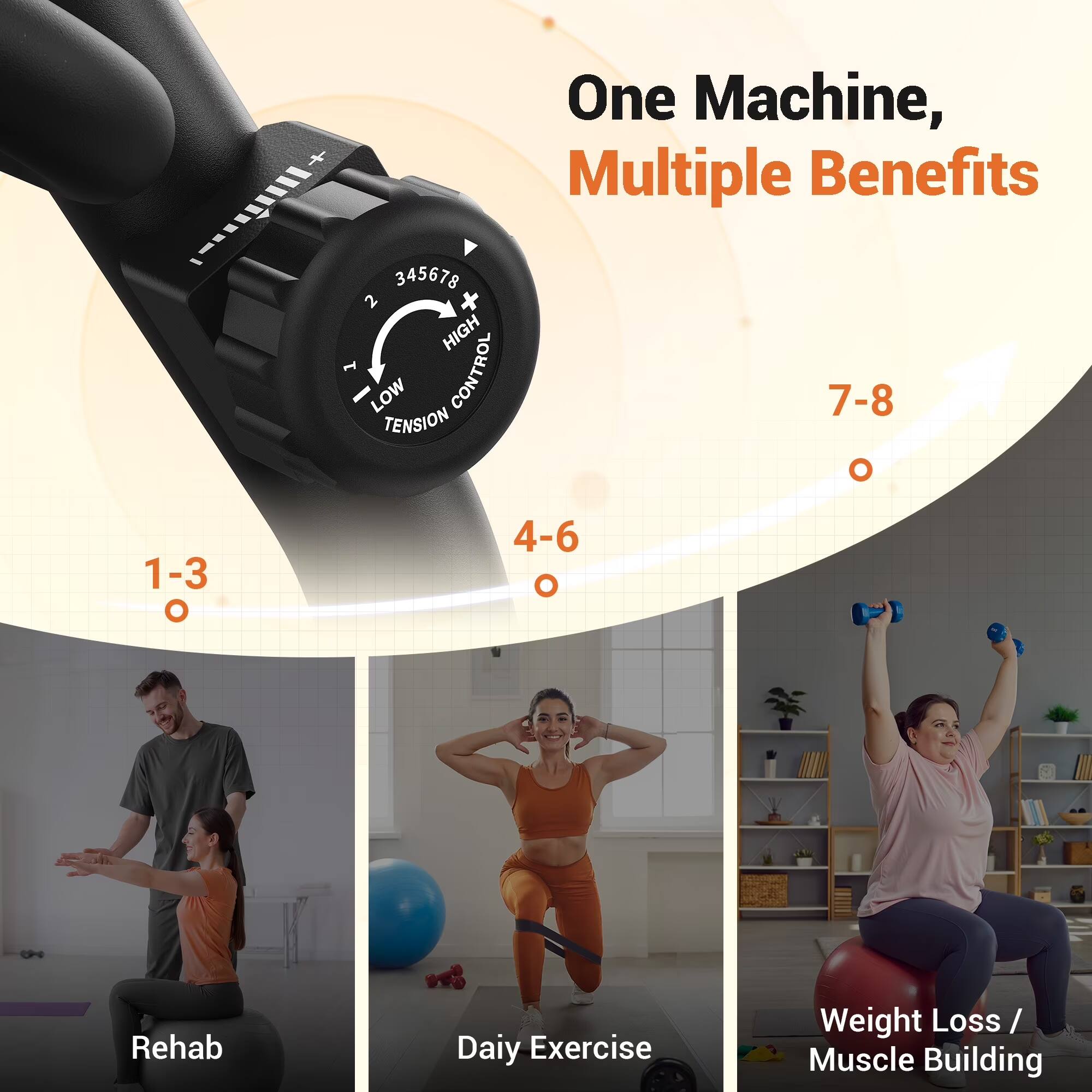 One Machine, Multiple Benefits!  
345678 2 HIGH LOW CONTROL  
7-8 TENSION O  
1-3 O  
4-6 O  
Rehab  
Daily Exercise  
Weight Loss / Muscle Building