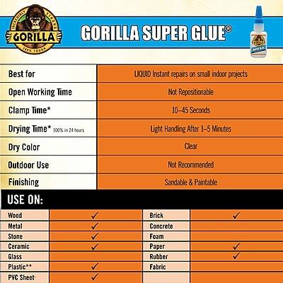 **GORILLA SUPER GLUE**

**Best for:**  
LIQUID Instant repairs on small indoor projects

**Open Working Time:**  
Not Repositionable

**Clamp Time:**  
10-45 Seconds

**Drying Time:**  
100% in 24 hours

**Light Handling After:**  
1-5 Minutes

**Dry Color:**  
Clear

**Outdoor Use:**  
Not Recommended

**Finishing:**  
Sandable & Paintable

**USE ON:**  
- Wood  
- Metal  
- Stone  
- Ceramic  
- Glass  
- Plastic**  
- PVC Sheet  
- Brick  
- Concrete  
- Foam  
- Paper  
- Rubber  
- Fabric  

*Note: The asterisk (*) indicates that the information is specific to the product's drying and handling times.